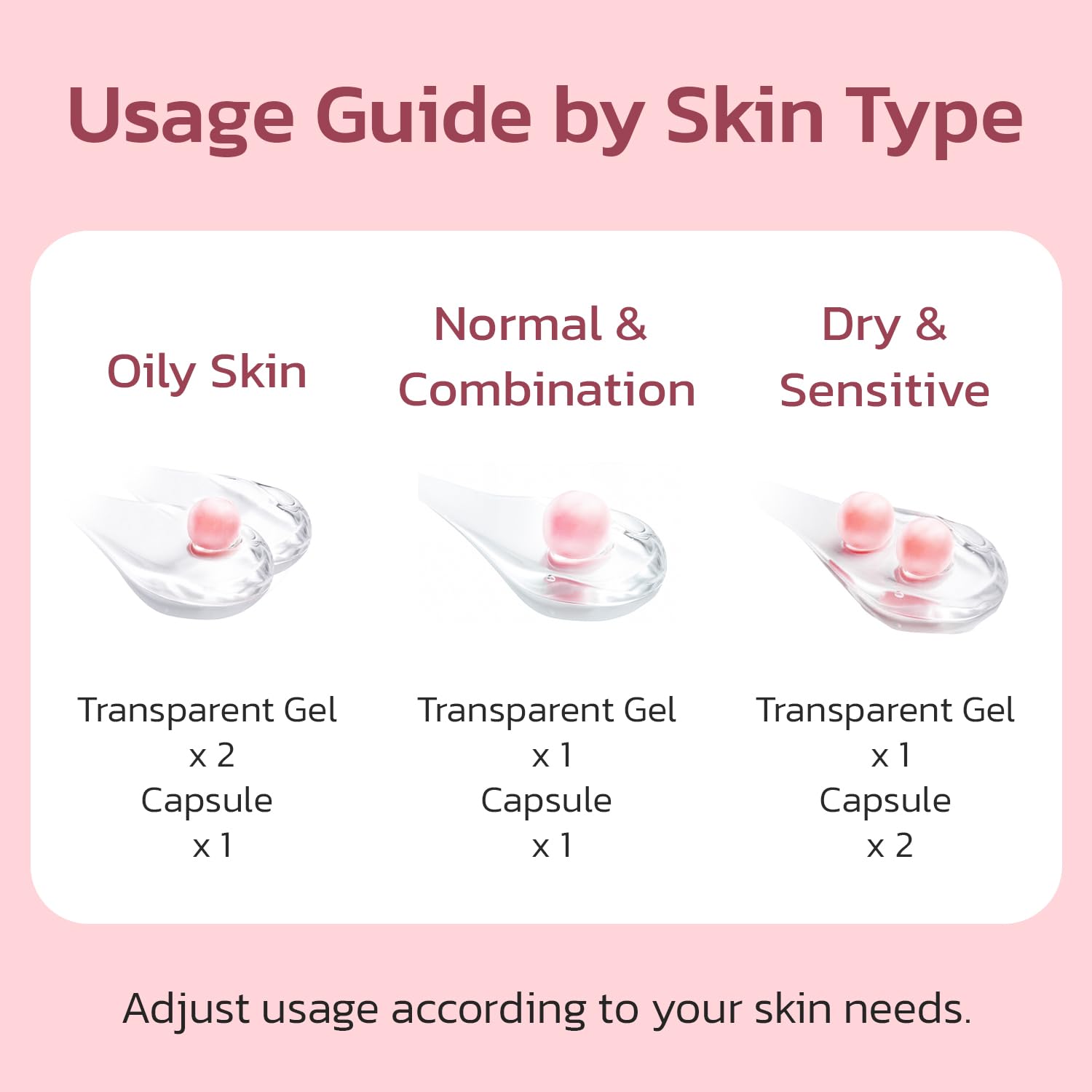 Jorceray PDRN Pink Collagen Capsule Cream – Dual-Texture Barrier Repair Moisturizer with Salmon DNA & 5% Niacinamide | 2oz