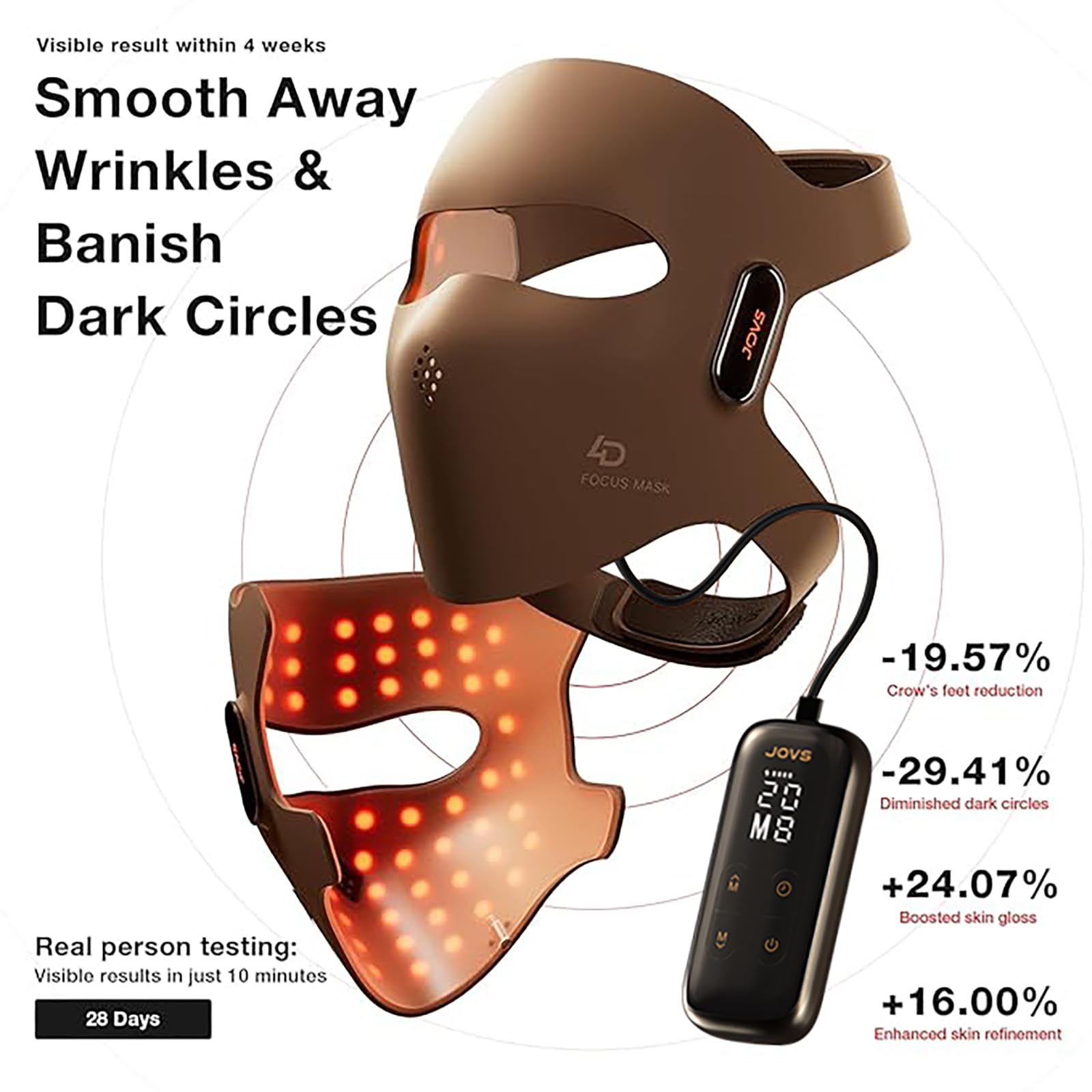JOVS 4D Laser Light Therapy Mask – 4 Wavelengths, Anti-Aging, Cordless