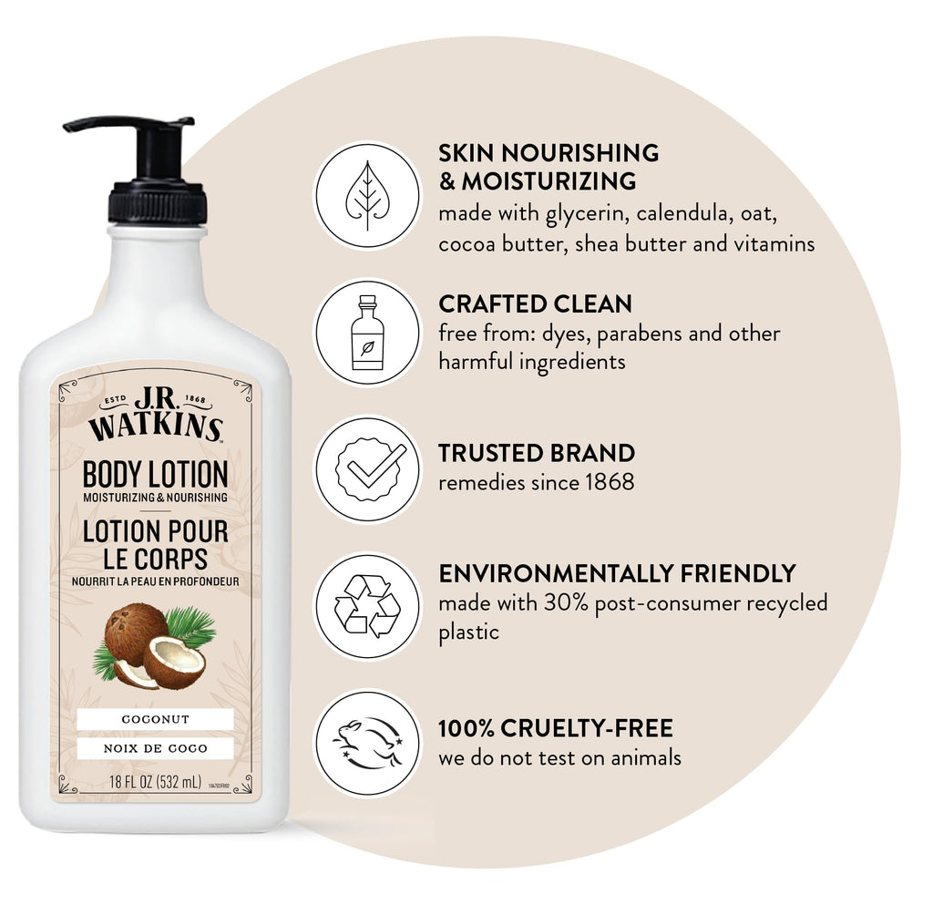 J.R. Watkins Daily Moisturizing Body Lotion Coconut – 18 oz, 2-Pack