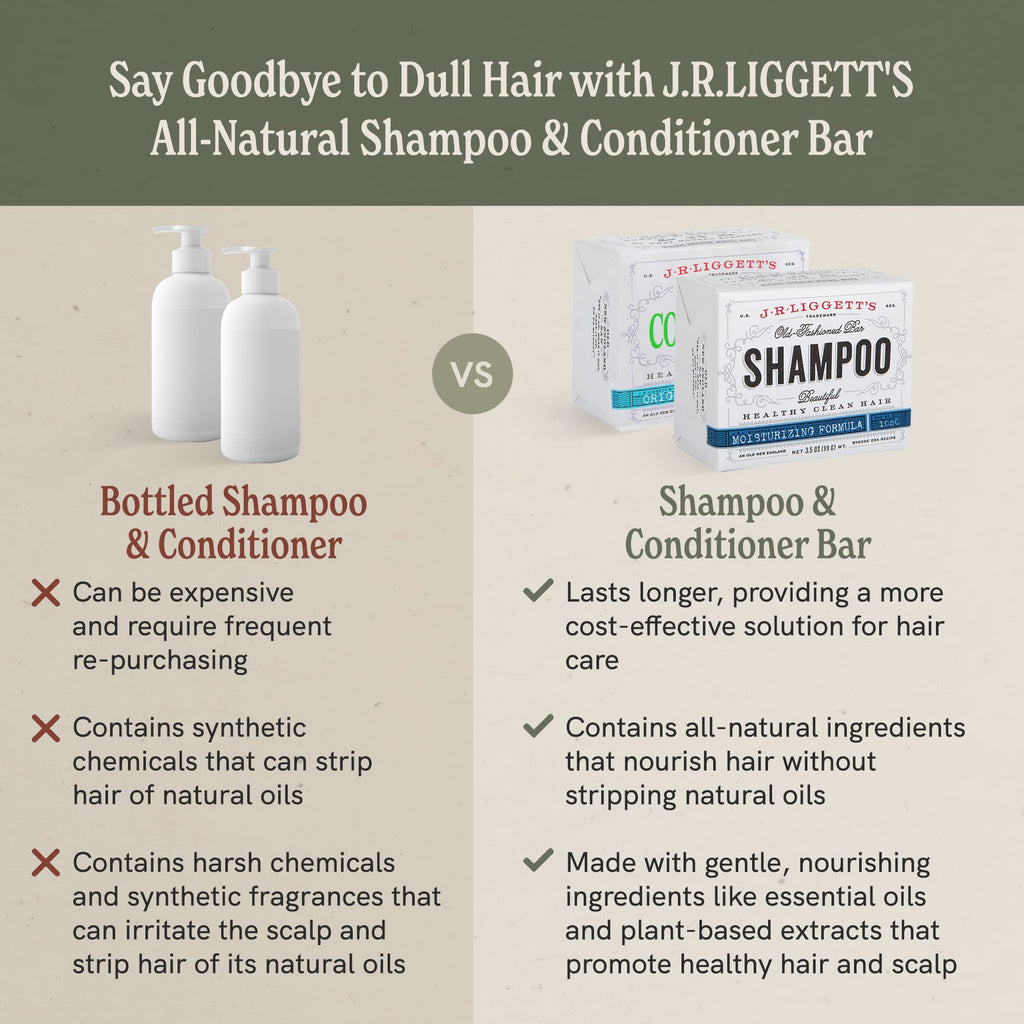 J.R.LIGGETT'S Shampoo & Conditioner Bar Set – 3 Pack | All-Natural, Plant-Based Hair Care