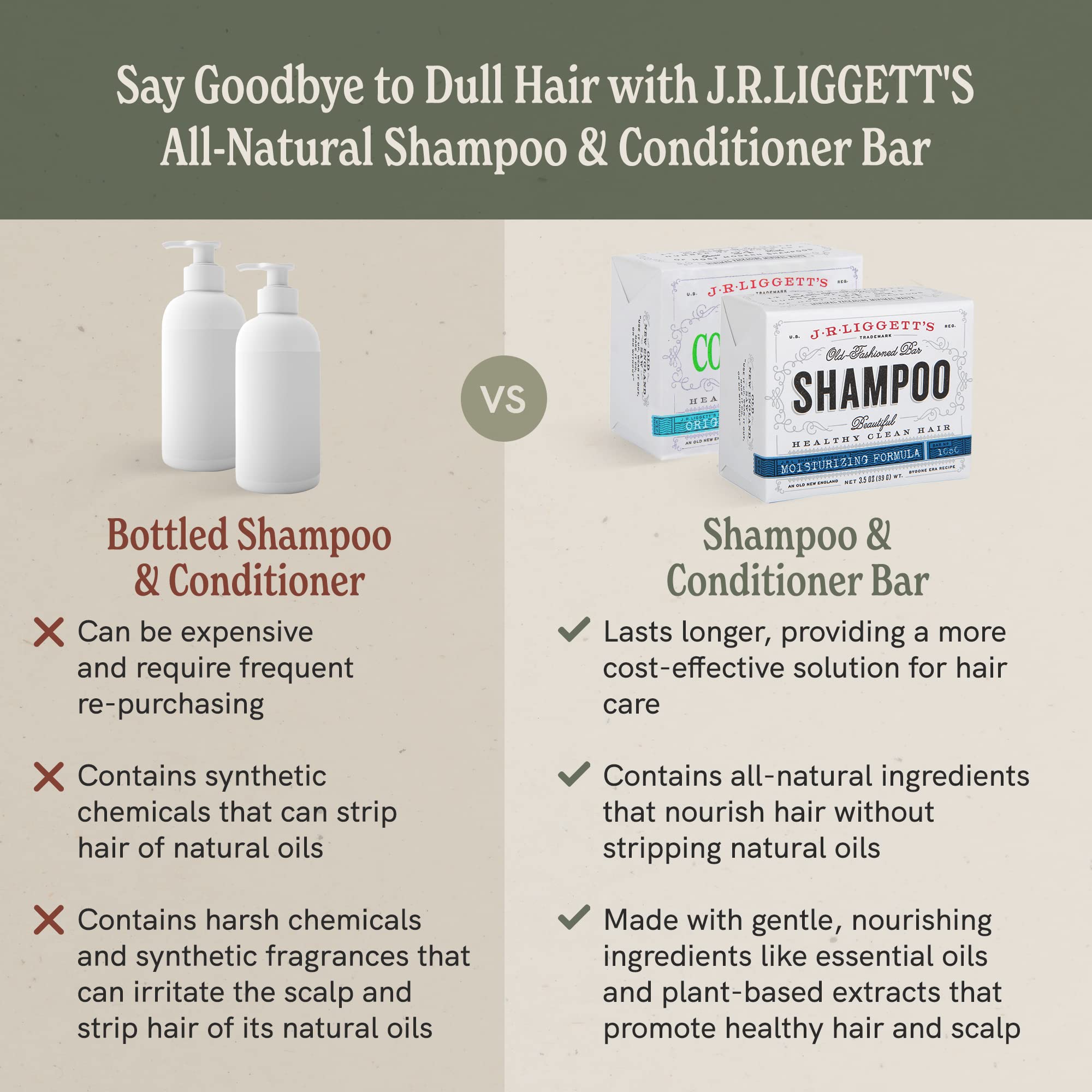 J.R.LIGGETT'S Shampoo & Conditioner Bar Set – 3 Pack | All-Natural, Plant-Based Hair Care