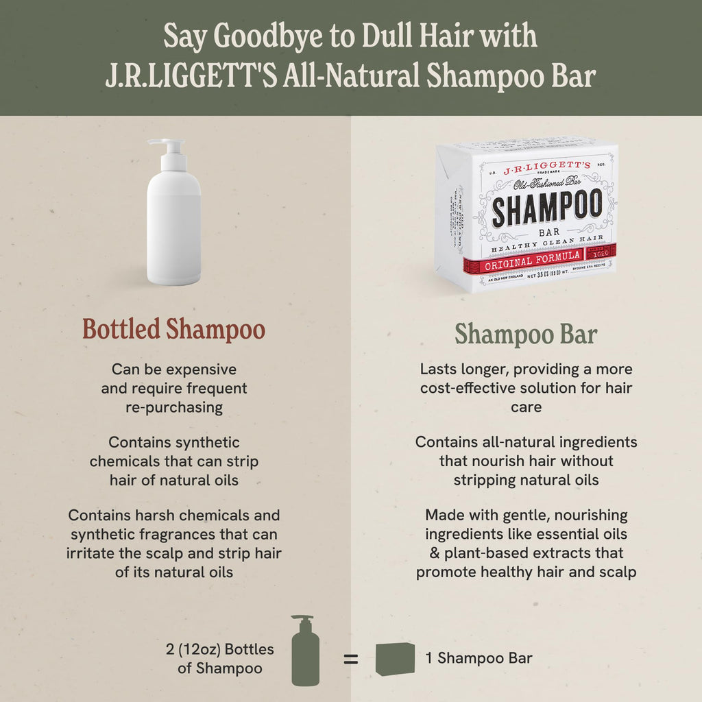 J.R.LIGGETT'S Shampoo Bar - Original Formula, All-Natural, Sulfate Free, Coconut & Castor Oils, 3.5 oz Each, 2 Pack