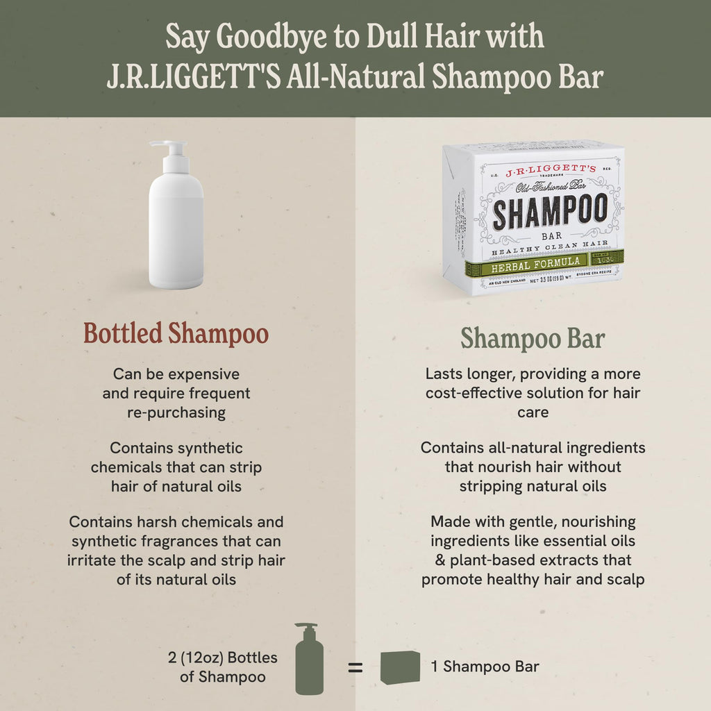 J.R.LIGGETT'S Shampoo Bar – Herbal, All-Natural, Sulfate Free (3 Pack)