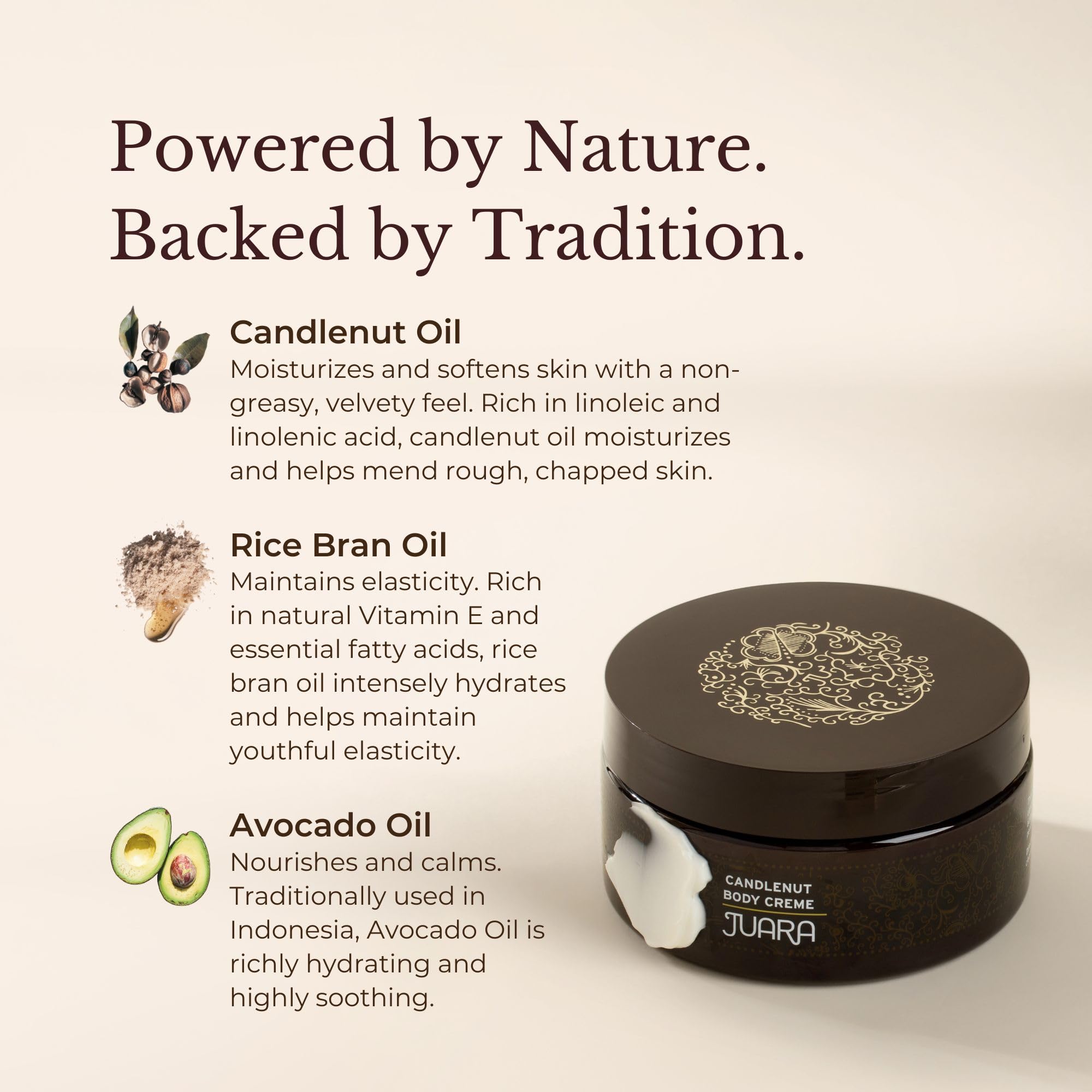Juara Candlenut Body Creme | Rich Moisturizing Lotion for Dry Skin | 2-Pack 7.5 oz