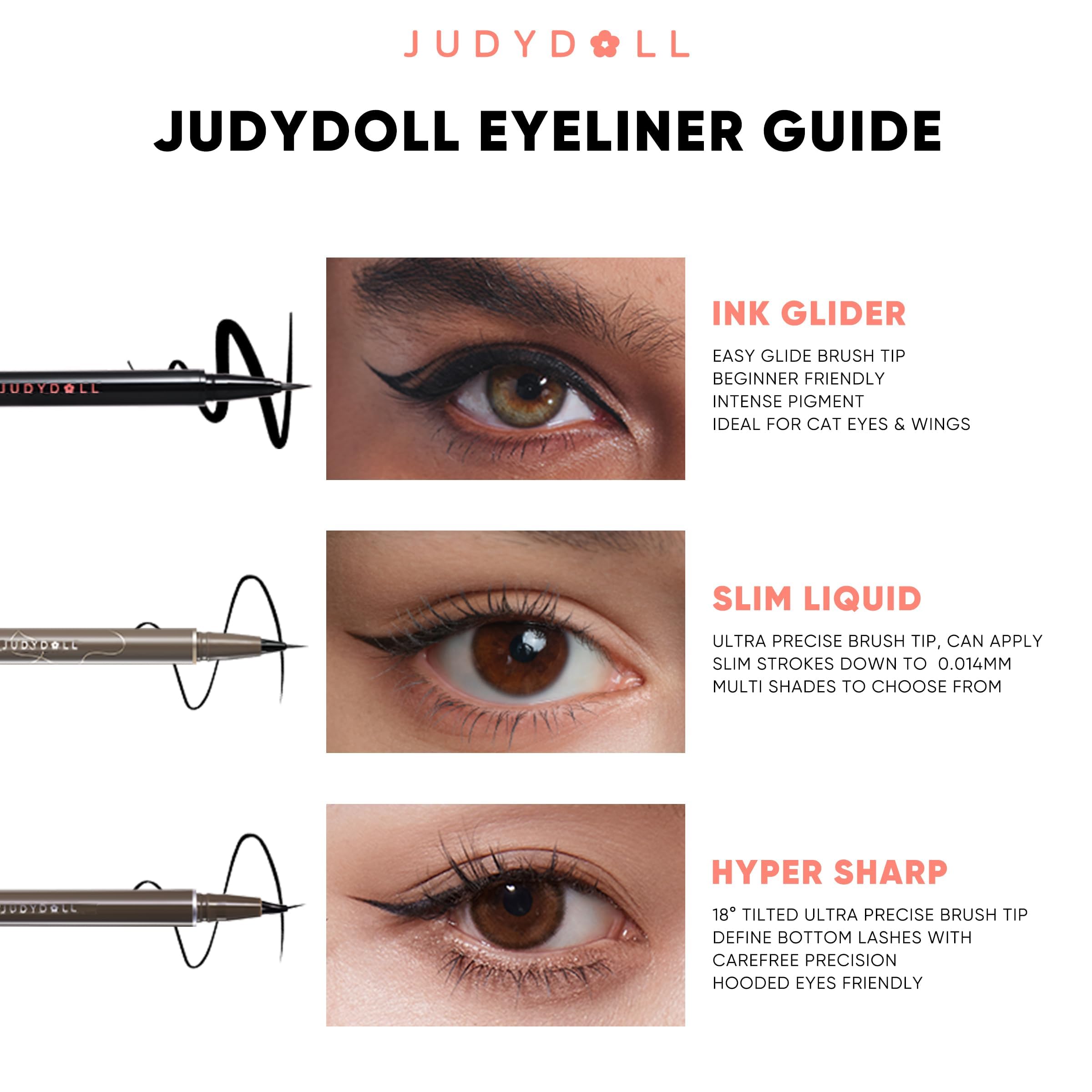 JUDYDOLL Ink Glider Longlasting Liquid Eyeliner – 30H Waterproof, Ultra-Fine Tip, Deep Black