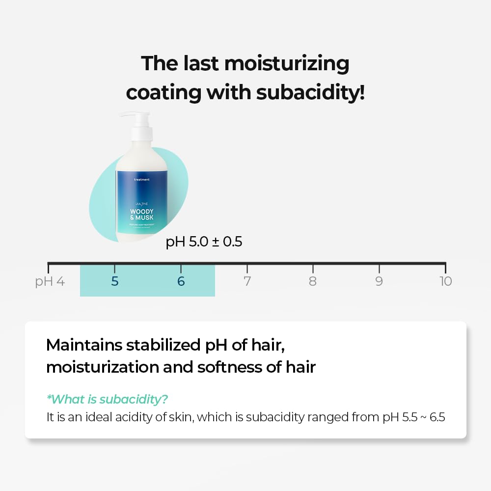 JUL7ME Blackberry Perfume Hair Treatment – Nourishing Conditioner 16.9 fl oz (500 ml)