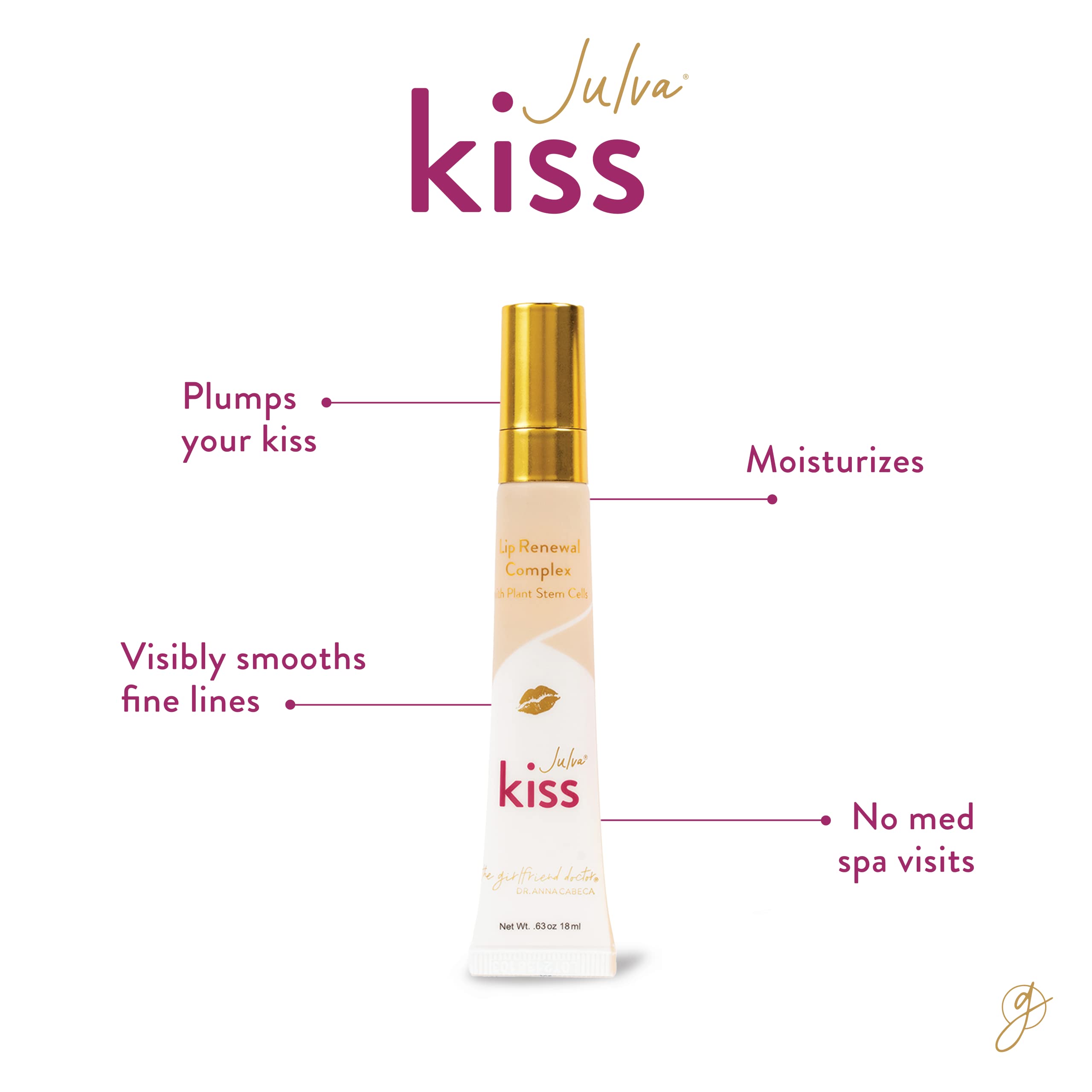 Julva Kiss Lip Renewal Complex by Dr. Anna Cabeca – Botanical Lip Hydrator for Smooth, Comfortable Lips | 0.3 oz