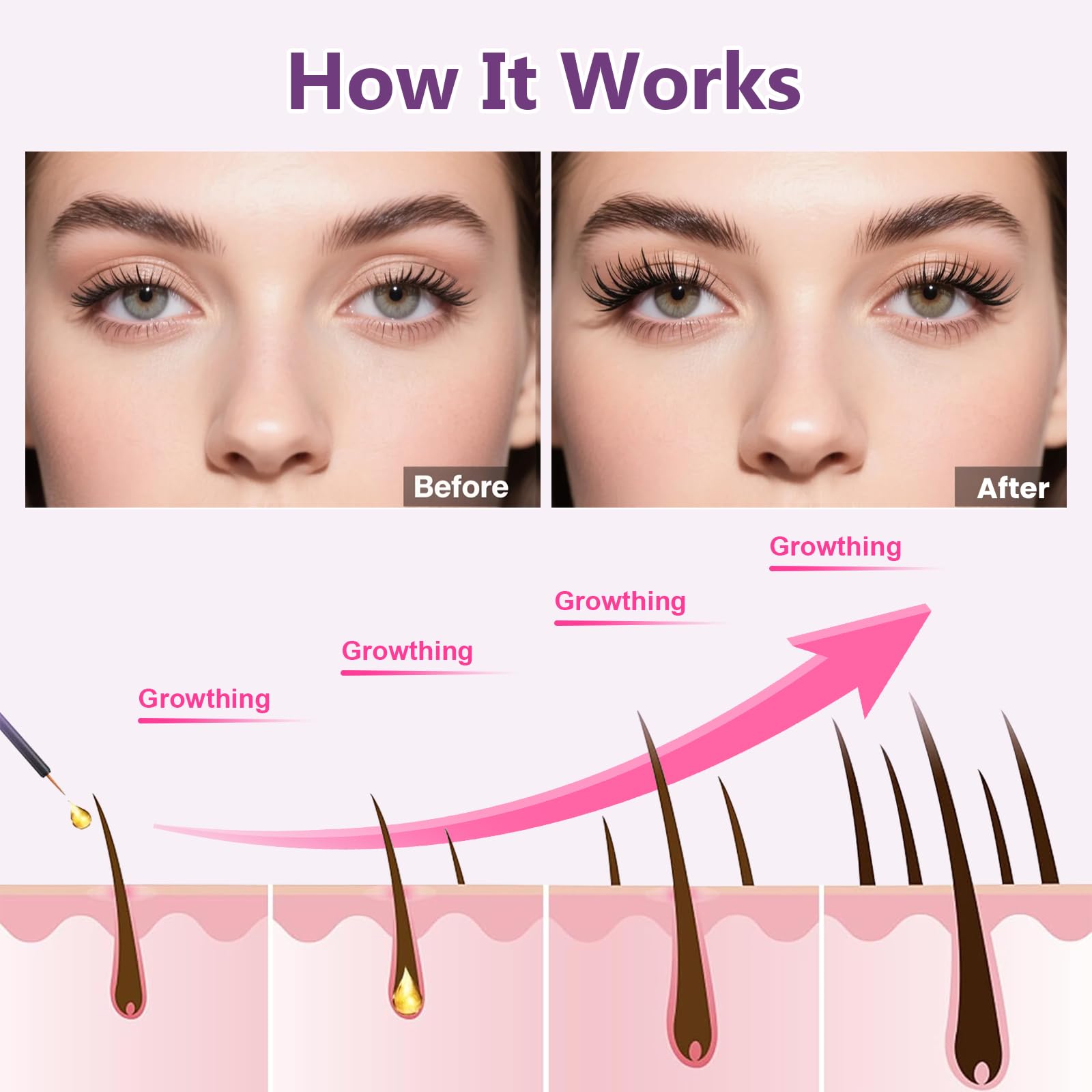JULYBRO Advanced Eyelash Growth Serum – Fuller, Longer Lashes | Safe for Sensitive Eyes & Extensions (3mL)