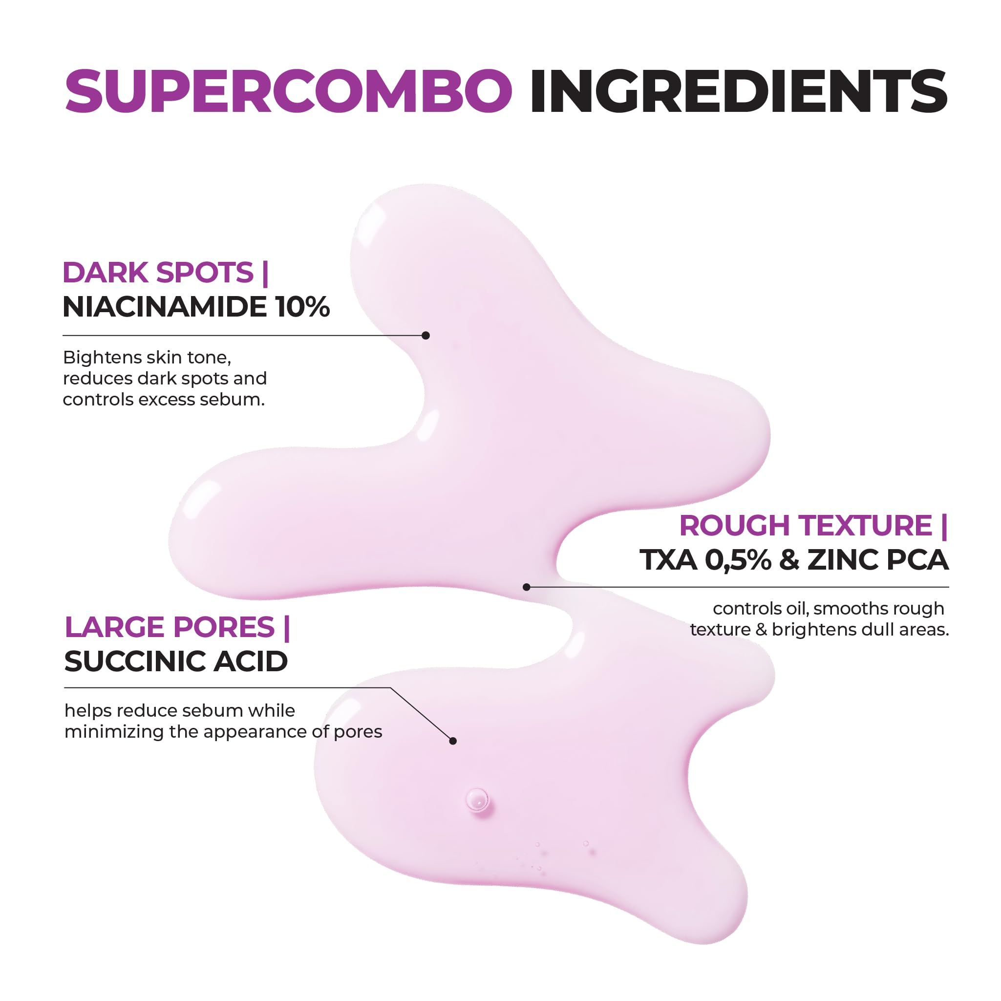 JUMISO Niacinamide 10% Hydrating Serum – No-Pilling Glass Skin Formula, TXA + Glutathione, Centella, Fragrance-Free (40ml)