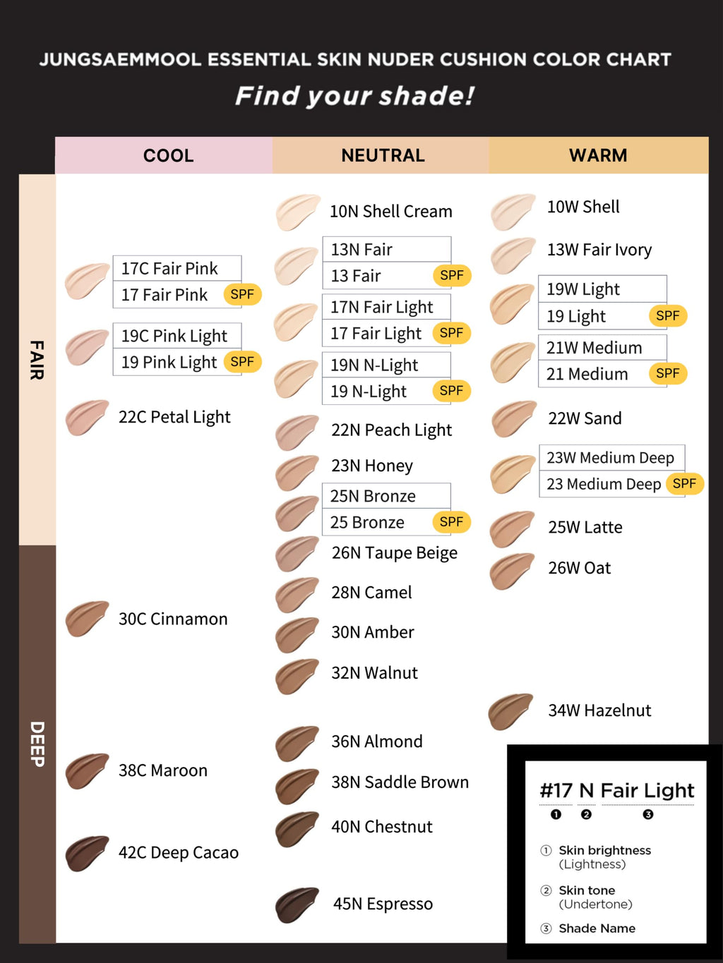 JUNG SAEM MOOL Essential Skin Nuder Cushion 17 Fair Light – Refill, SPF 50
