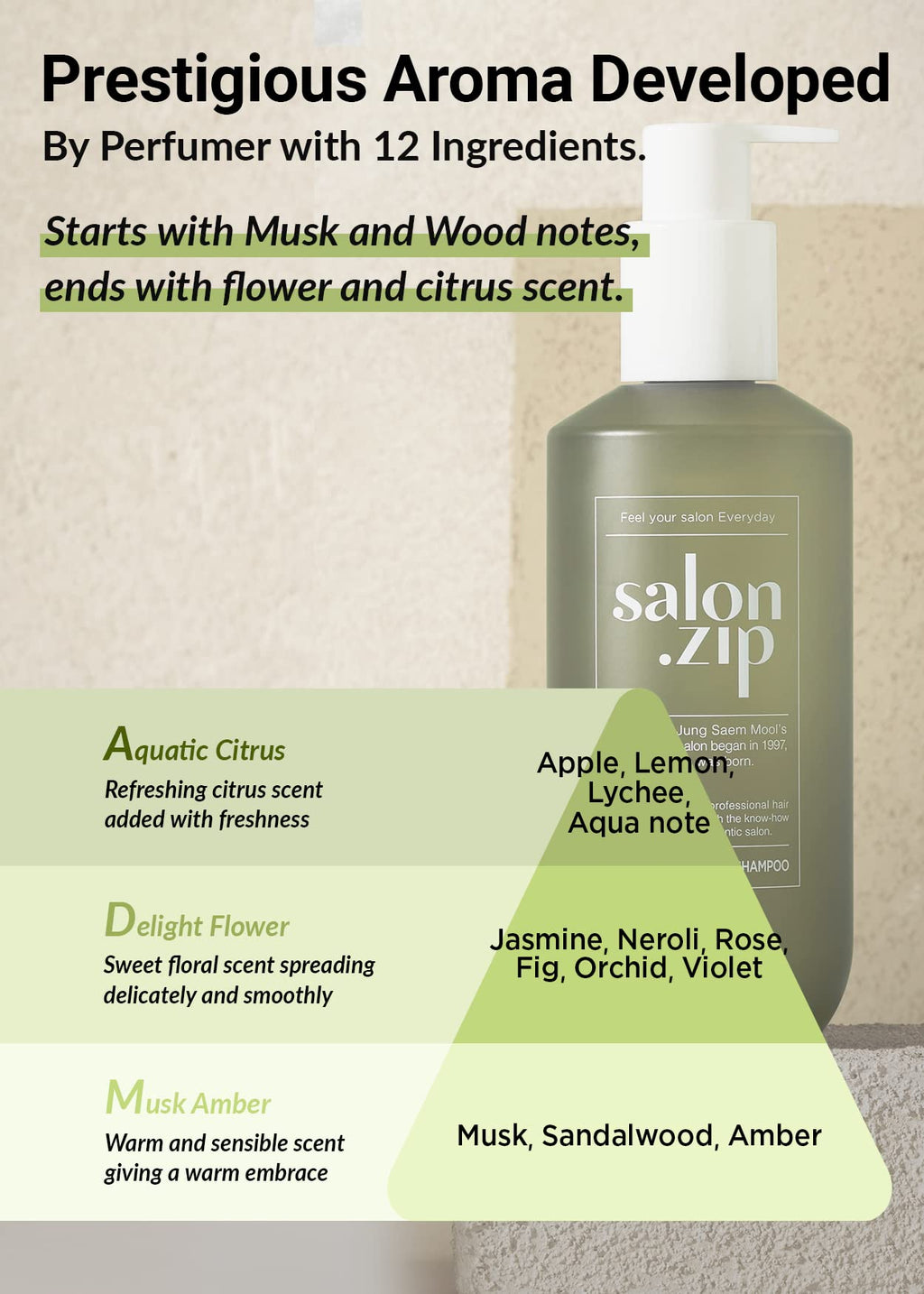Jung Saem Mool Official Salon.ZIP Protein Recharging Shampoo – Damaged Hair Care, 14.1 oz (400 g)