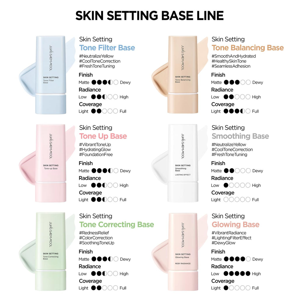 JUNG SAEM MOOL Skin Setting Smoothing Base – Sebum-Control Primer with Cotton Seed Extract | Matte Finish for Oily Skin (1.35 fl oz)