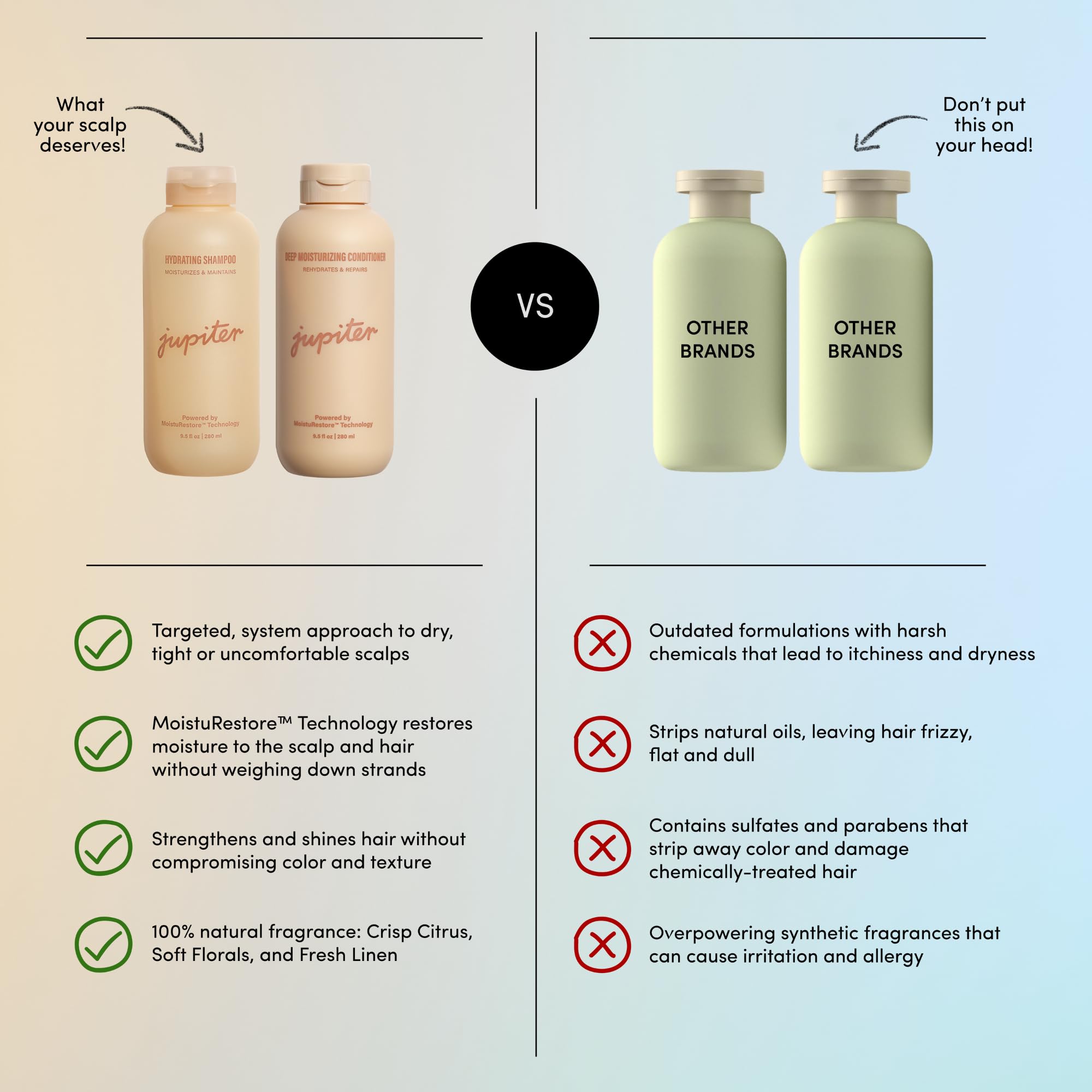 Jupiter Hydrating Shampoo & Conditioner Set – Daily Moisture, Color-Safe, Sulfate-Free (9.5 fl oz each)