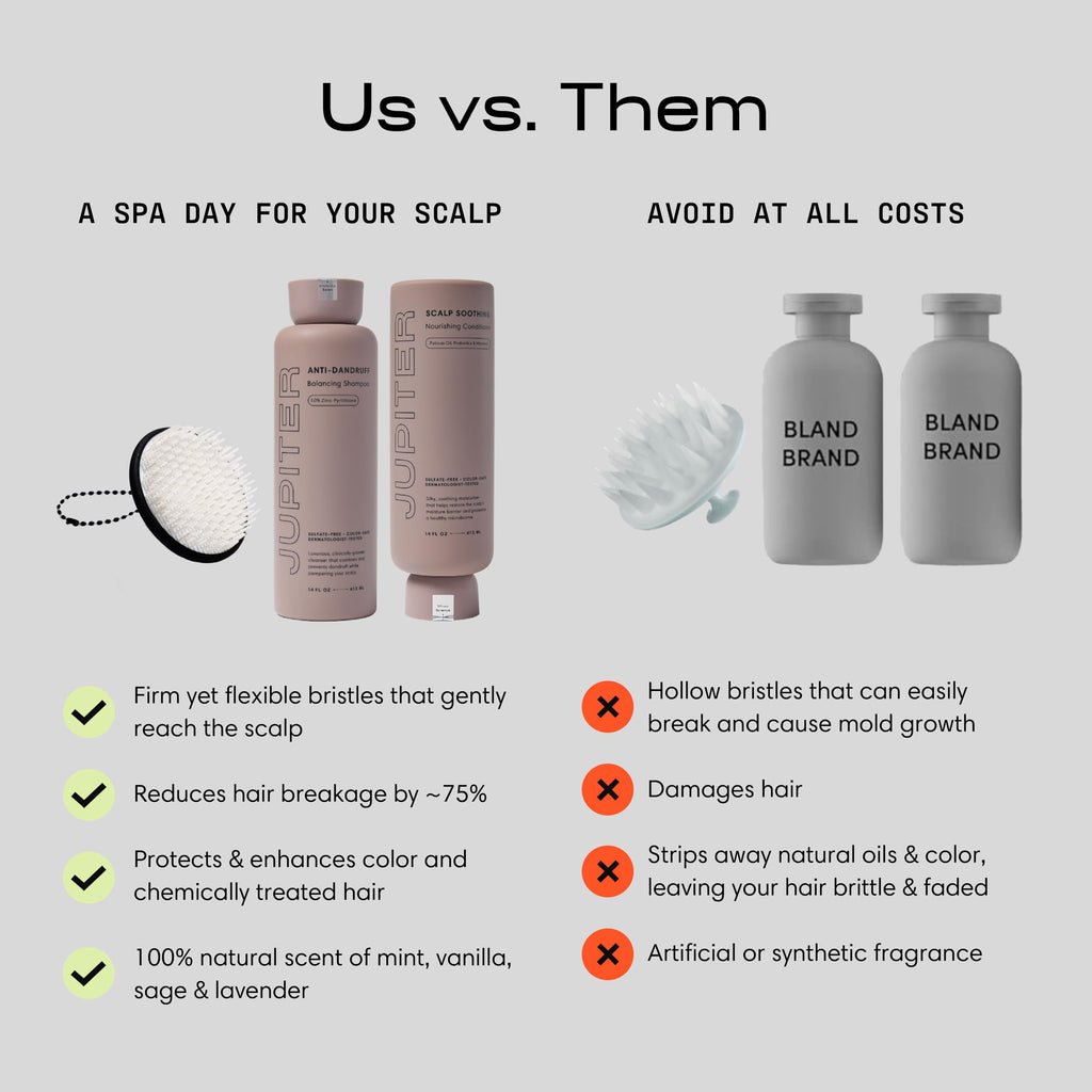 Jupiter Anti Dandruff Shampoo, Conditioner & Scalp Scrubber — Color-Safe, Sulfate-Free
