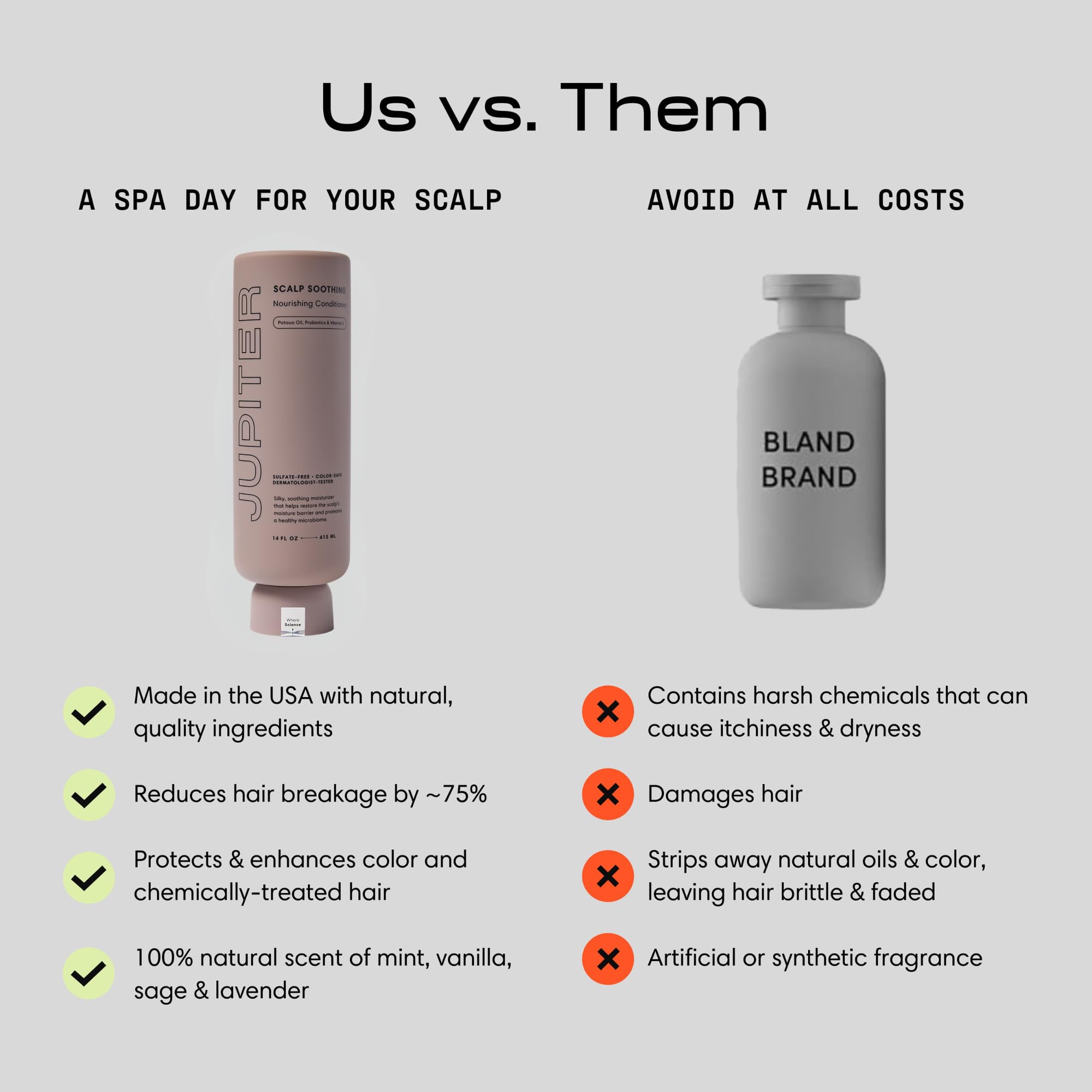 Jupiter Nourishing Conditioner – Hydrates Scalp, Smooths Hair, Color-Safe