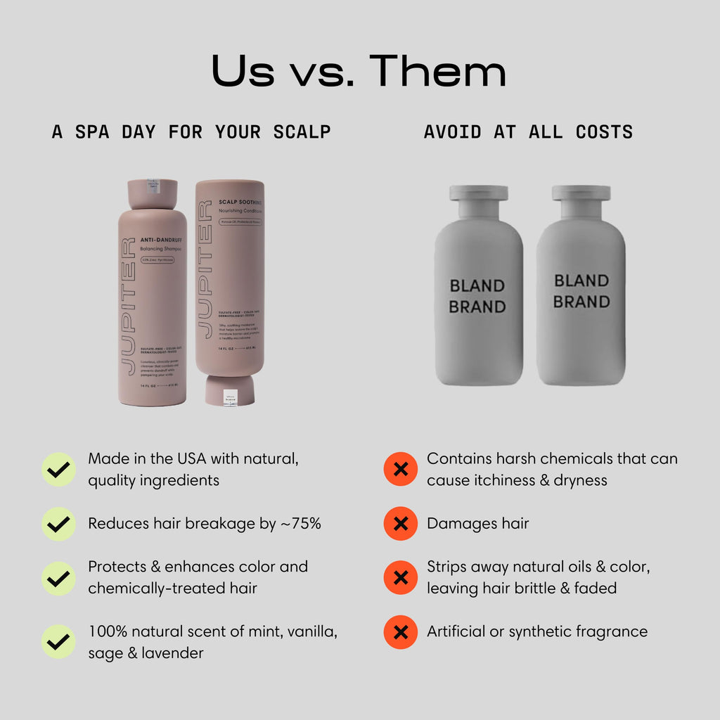 Jupiter Scalp Solution Trio: Anti-Dandruff Shampoo, Conditioner & Serum