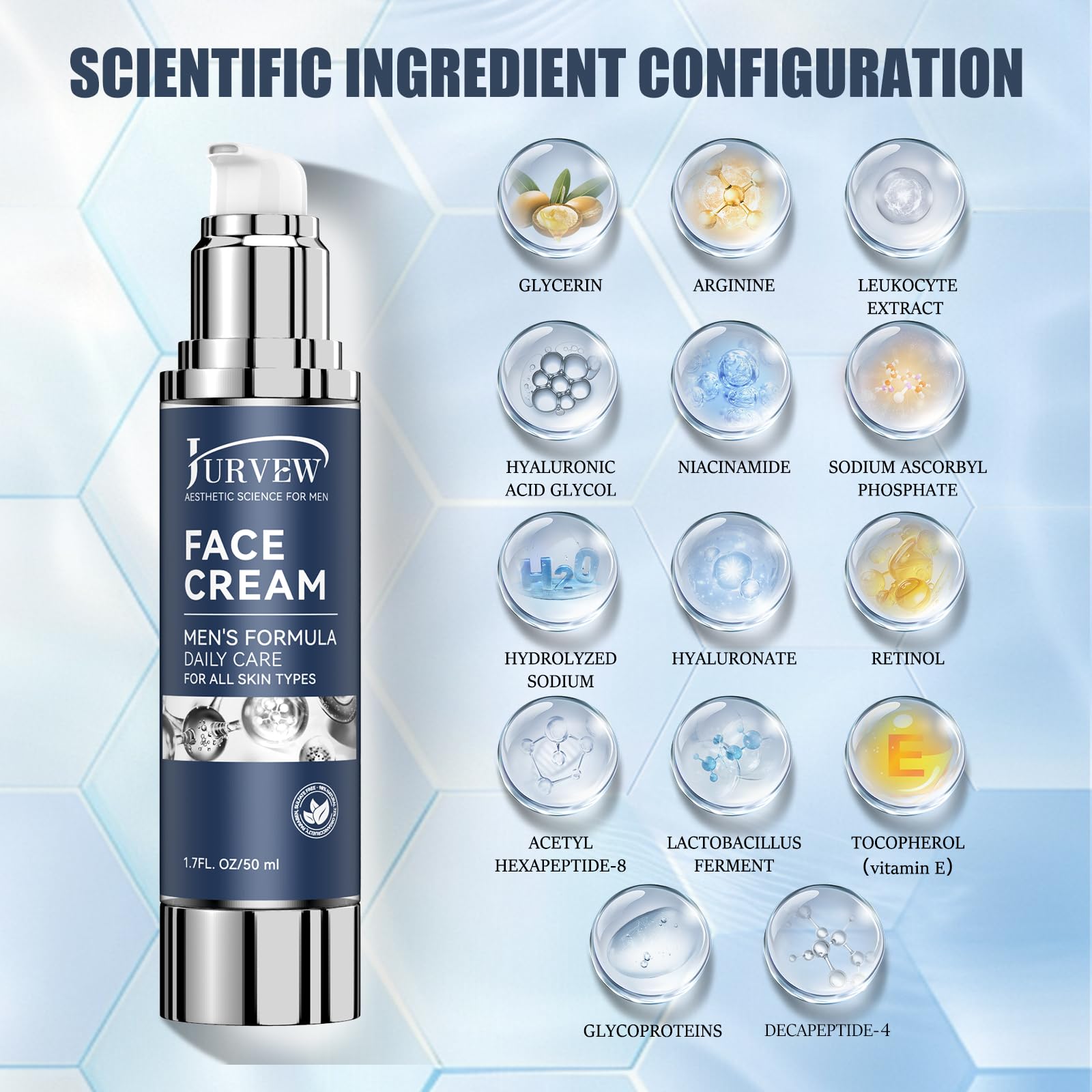 JURVEW 6-in-1 Face Cream for Men – Hyaluronic Acid & Niacinamide, Daily Hydration