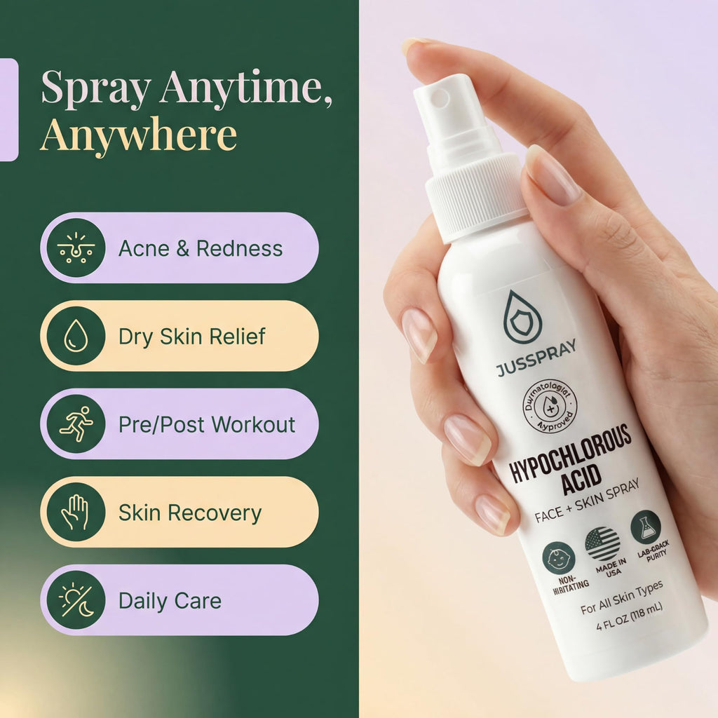 JusSpray HOCl Facial Mist – Hypochlorous Acid Spray for Face & Skin (4 oz)