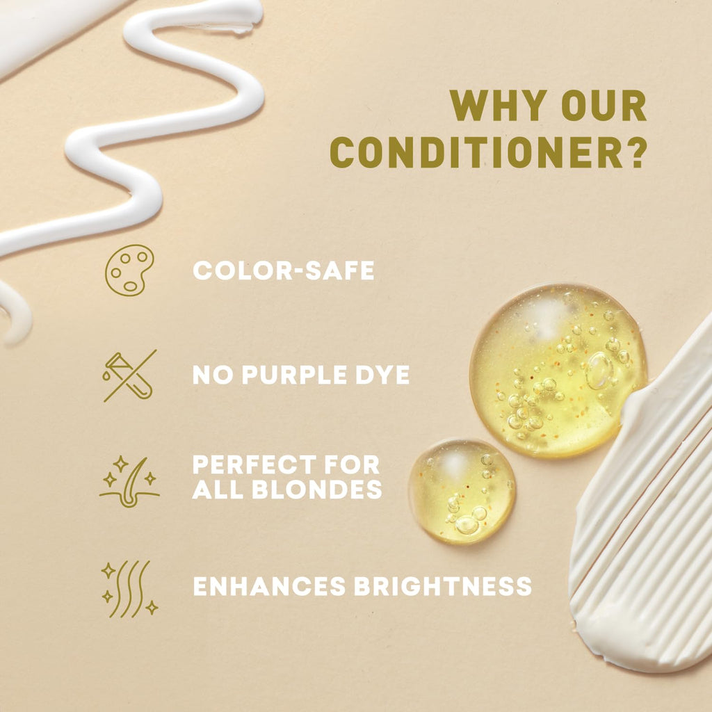 Just Nutritive Blonde Conditioner – Neutralizes Brassy Tones for Natural & Color-Treated Hair, 8 oz