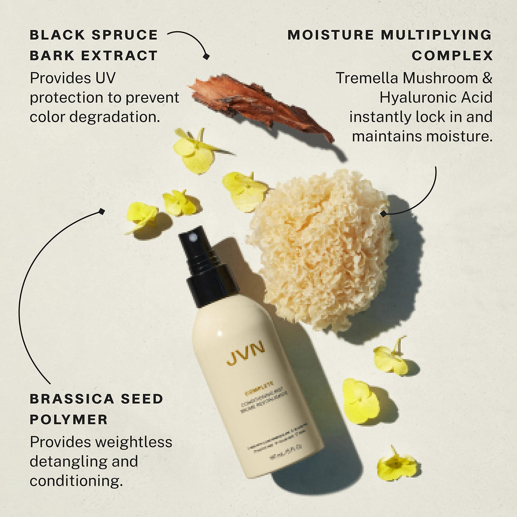 JVN Complete Leave-In Conditioning Mist – 2 fl oz Travel Size, Frizz Control, Detangler, UV & Heat Protection, Silicone Free