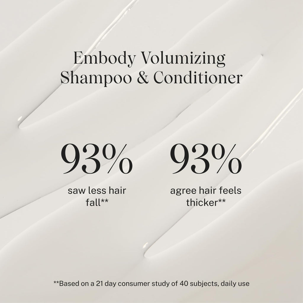 JVN Embody Volumizing Conditioner – Fuller Hair, Shine & Moisture, 10 Fl Oz