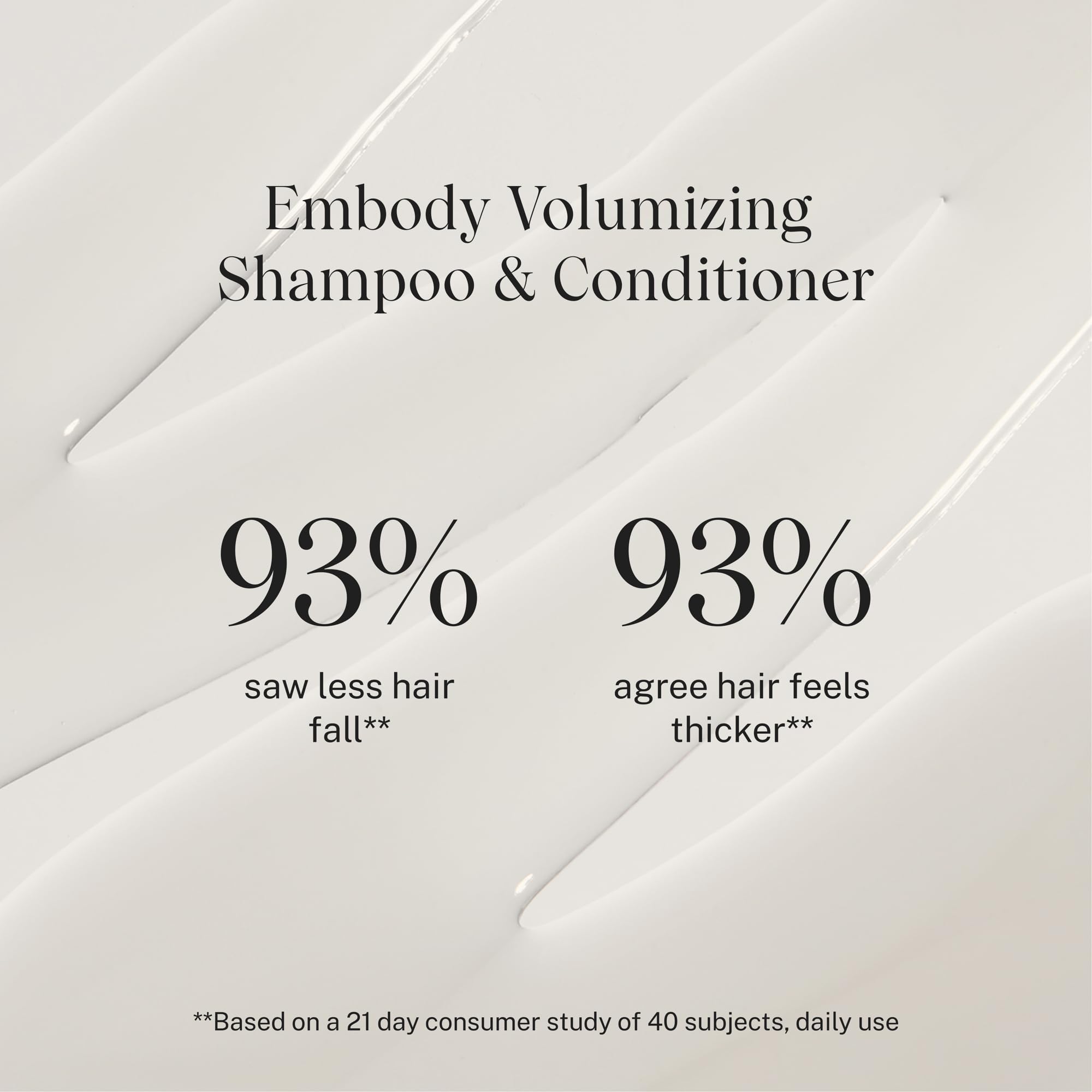 JVN Embody Volumizing Conditioner – Fuller Hair, Shine & Moisture, 10 Fl Oz