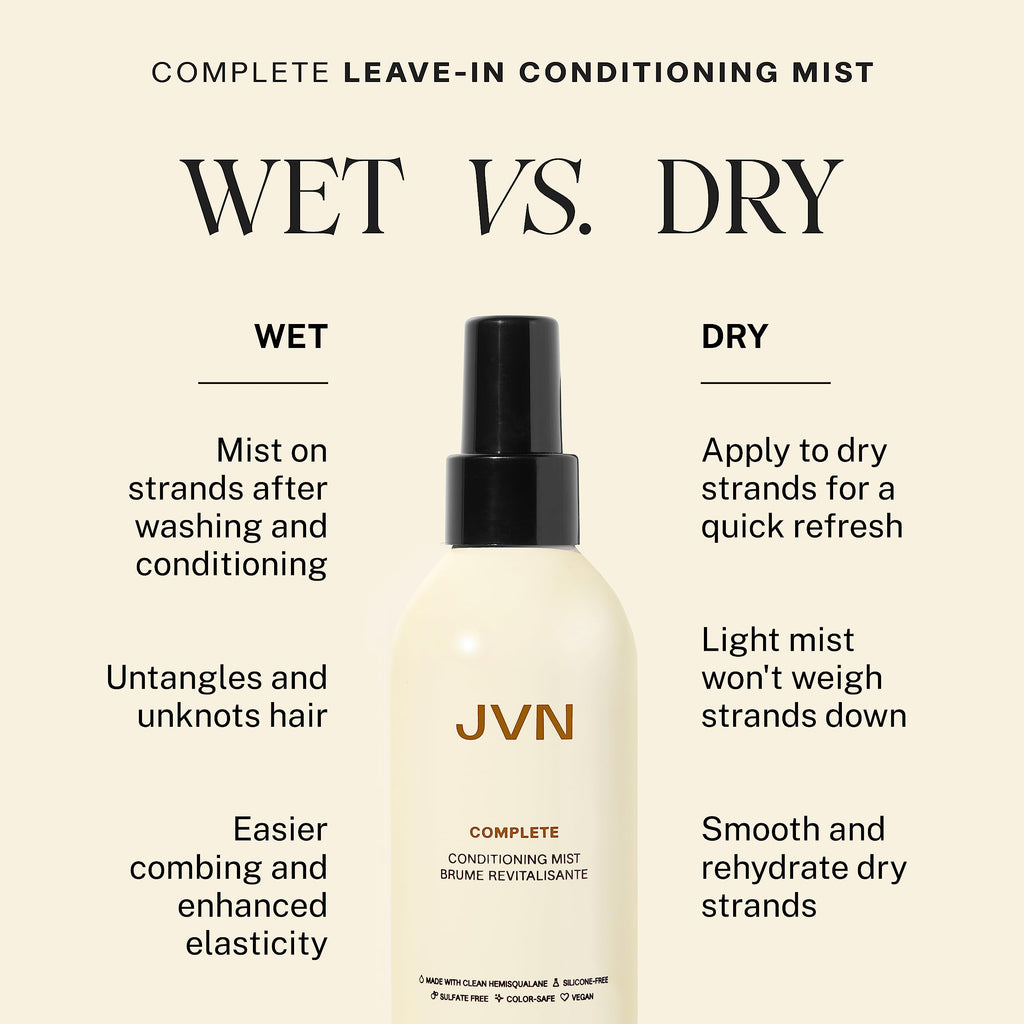 JVN Complete Leave-In Conditioning Mist – 2 fl oz Travel Size, Frizz Control, Detangler, UV & Heat Protection, Silicone Free