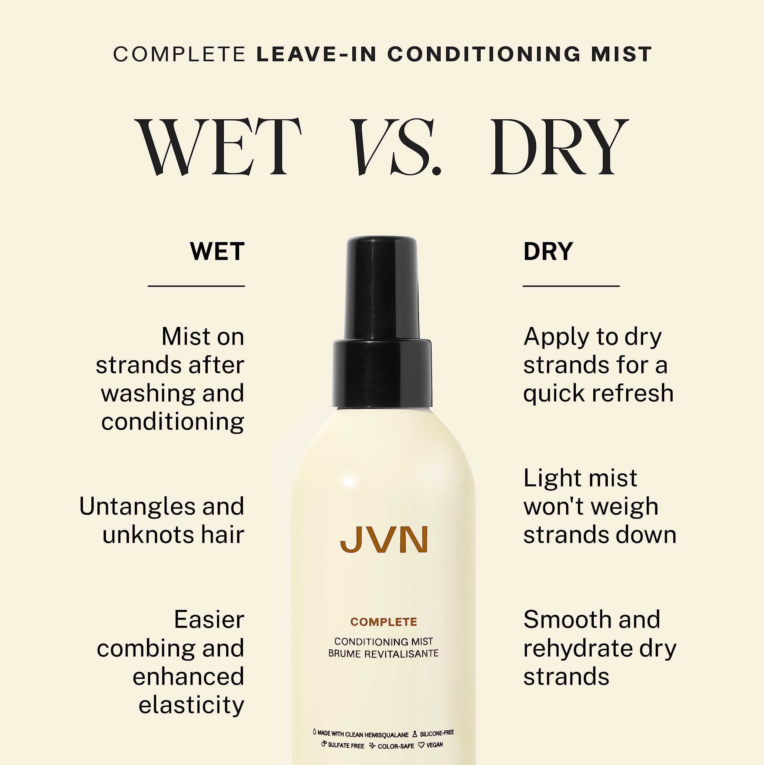 JVN Complete Leave-In Conditioning Mist – 2 fl oz Travel Size, Frizz Control, Detangler, UV & Heat Protection, Silicone Free