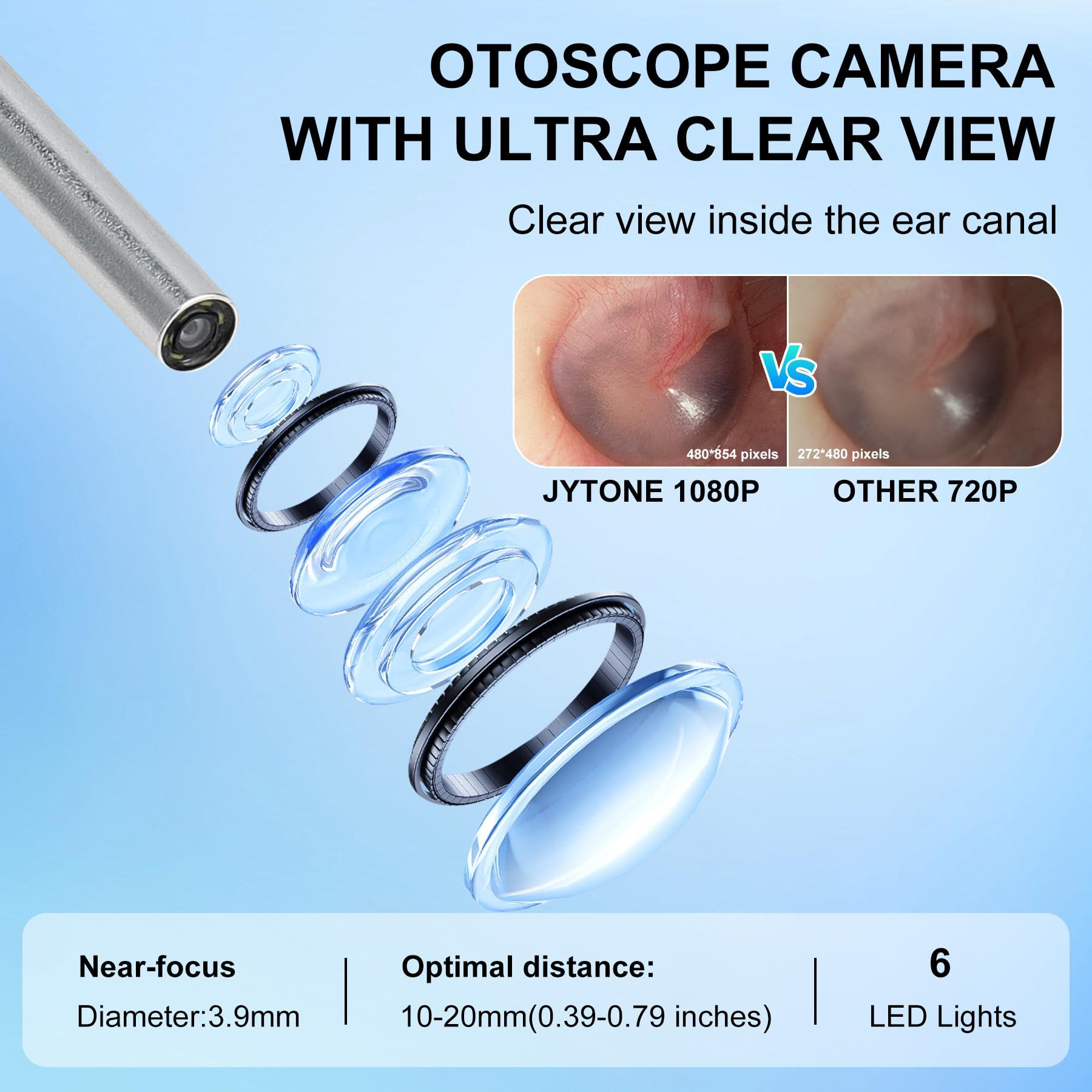 JYTONE Digital Otoscope – 4.5-Inch HD Screen, No App Needed, 3.9mm Probe