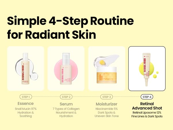 K-SECRET SEOUL 1988 Retinal Advanced Shot – 12% Retinal Liposome Serum, 15ml