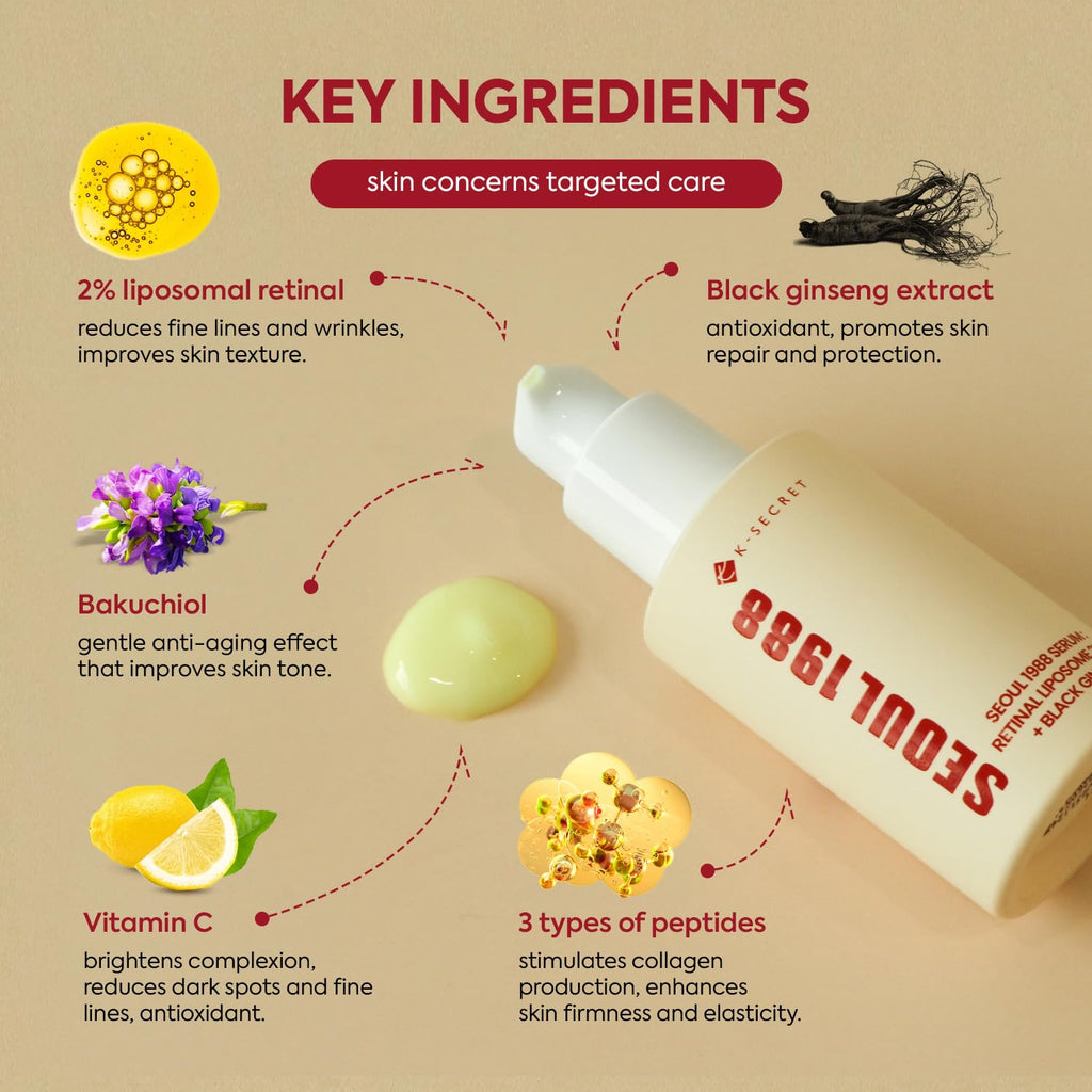 K-SECRET SEOUL 1988 Retinal Serum – 2% Retinal Liposome for Anti-Aging Face Care (2-Pack, 30mL)