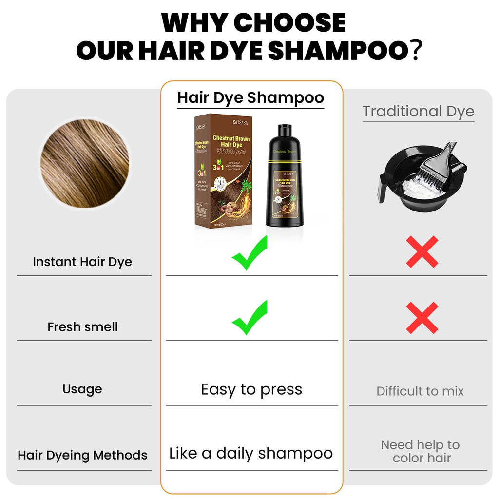 KAISASA Hair Dye Shampoo 3-in-1 for Gray Coverage – Herbal Color Shampoo, 500ml