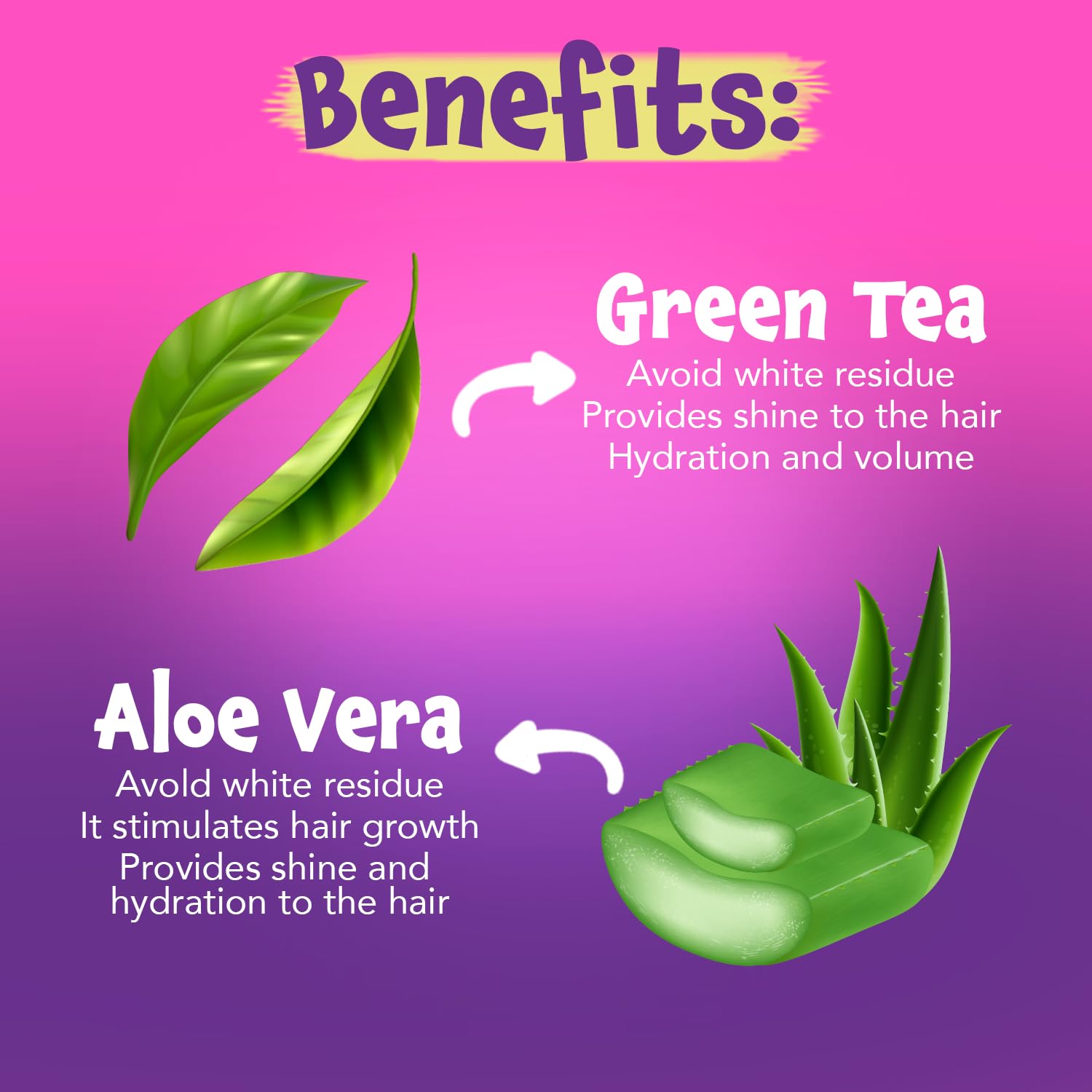 KANICA Gel with Green Tea & Aloe Vera – Paraben- and Alcohol-Free Hair Gel for Kids