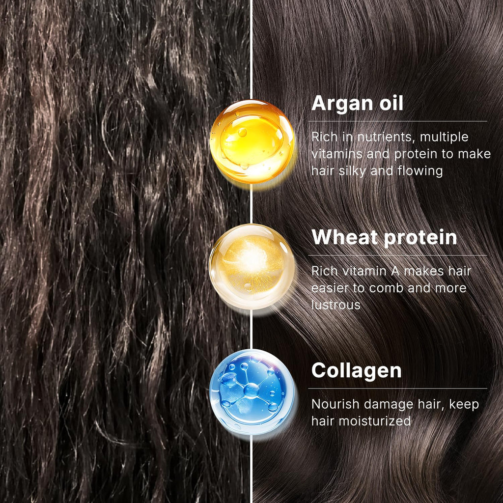 Karseell Travel Shampoo & Conditioner Set with Collagen Hair Mask — 3-Piece Carry-On Kit