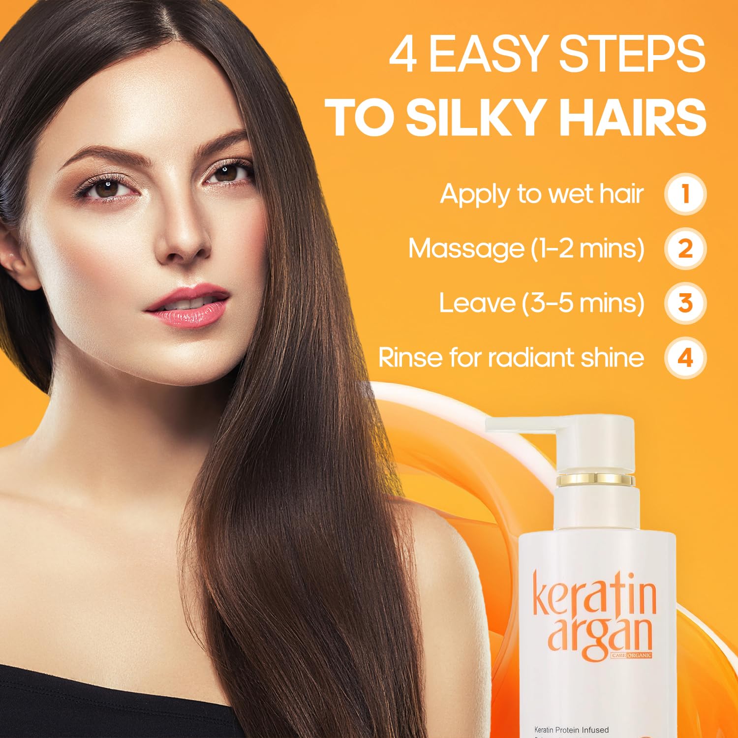 Karvannall Keratin Argan Damage Repair Conditioner – 16.9 oz, Color Protection, Sulfate & Paraben Free