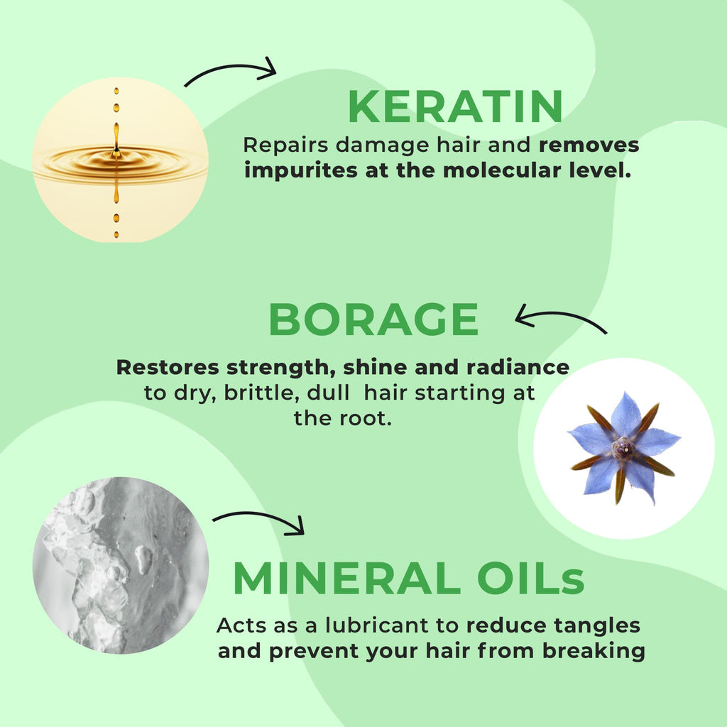 Kashmir Keratin Enriched Shampoo – Sulfate Free & Paraben Free for All Hair Types (16 Fl Oz)