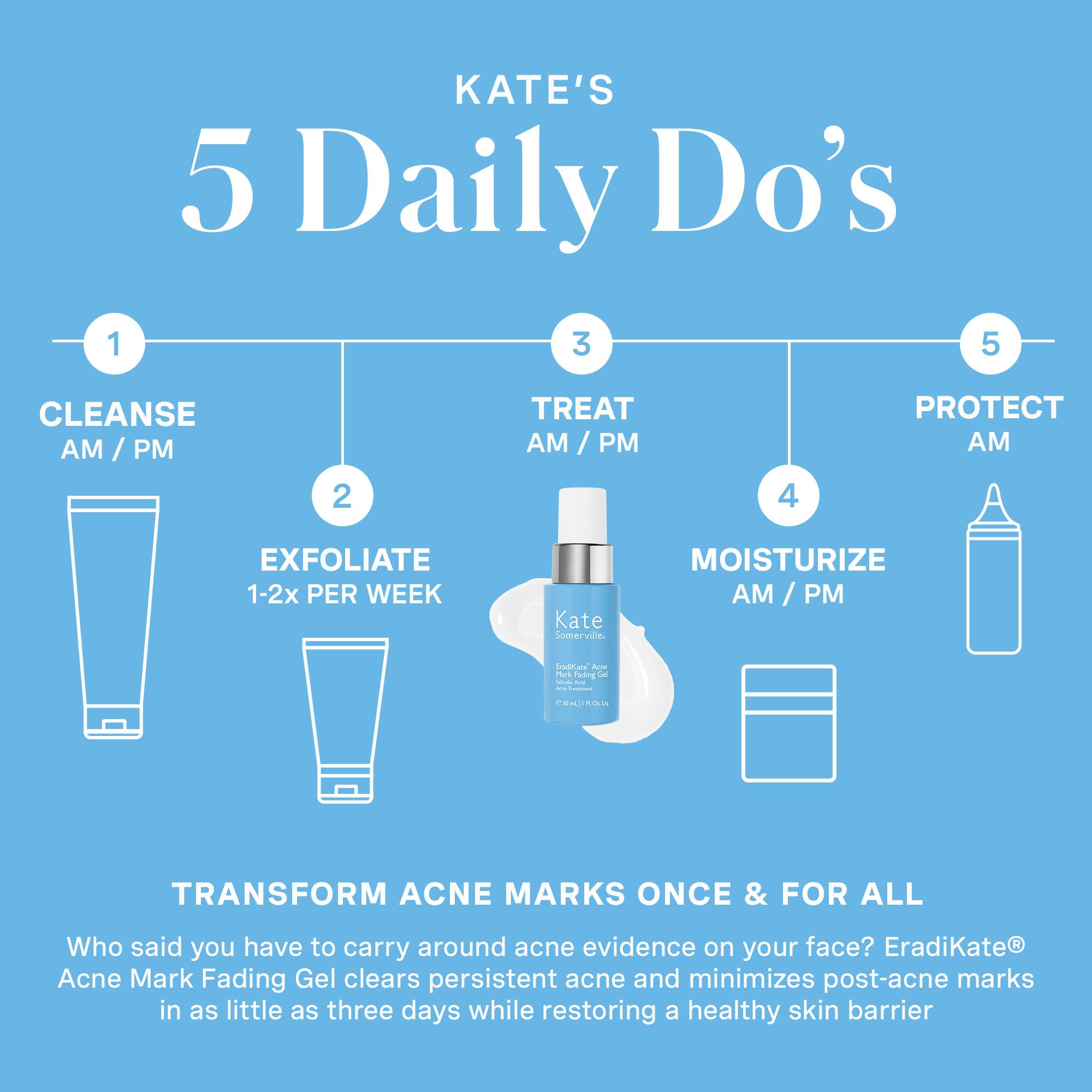 Kate Somerville EradiKate Acne Mark Fading Gel | Salicylic Acid Treatment | 1 oz