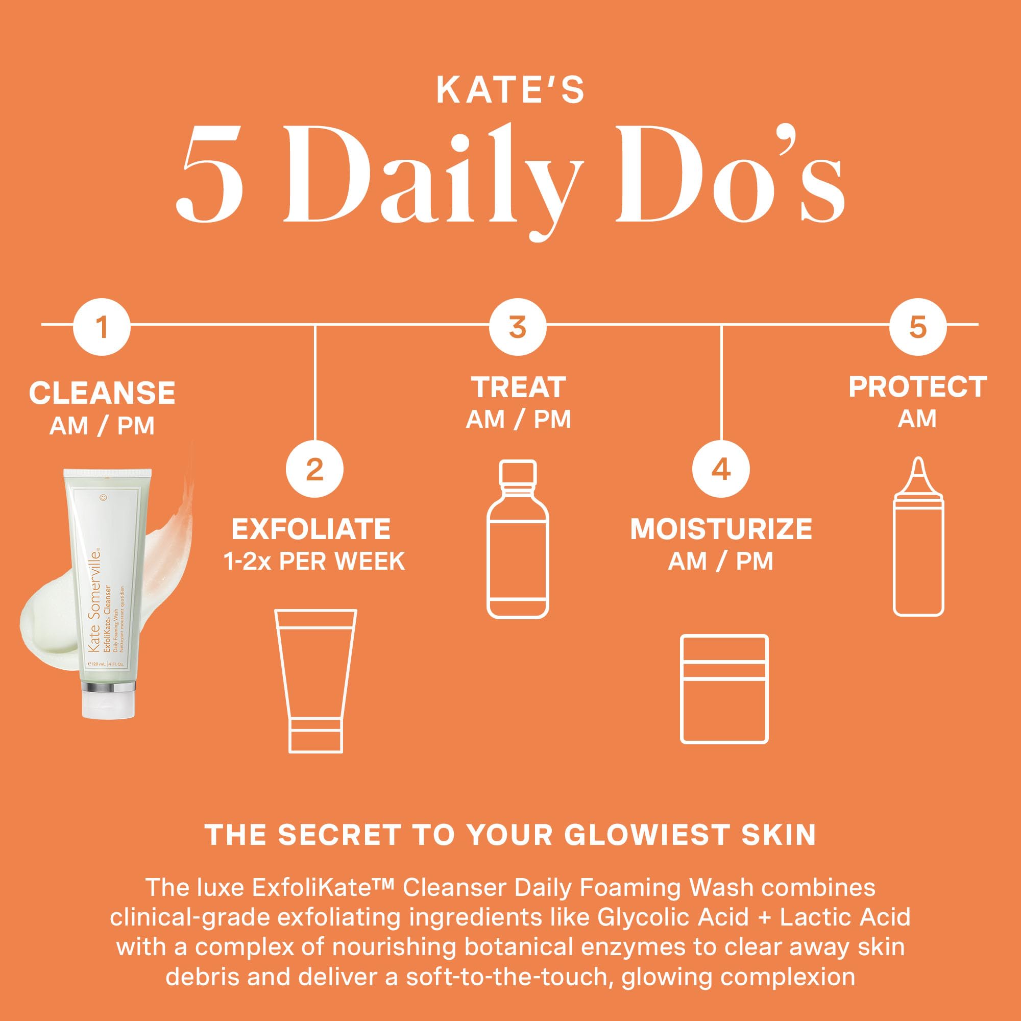 Kate Somerville ExfoliKate Cleanser: Daily Exfoliating Foaming Face Wash with Glycolic & Lactic Acids (8 oz)