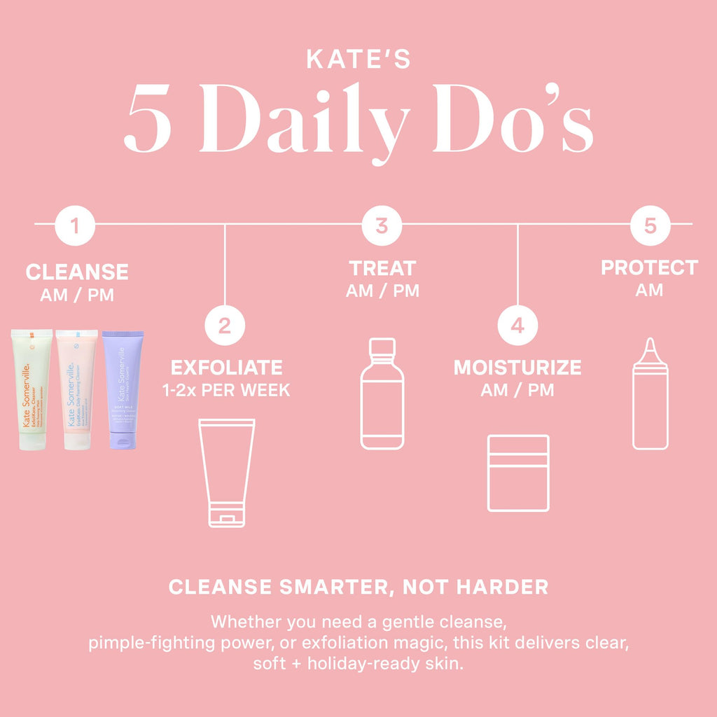 Kate Somerville Pore-fect Skin Edit Travel Kit: ExfoliKate, EradiKate & Goat Milk Cleanser