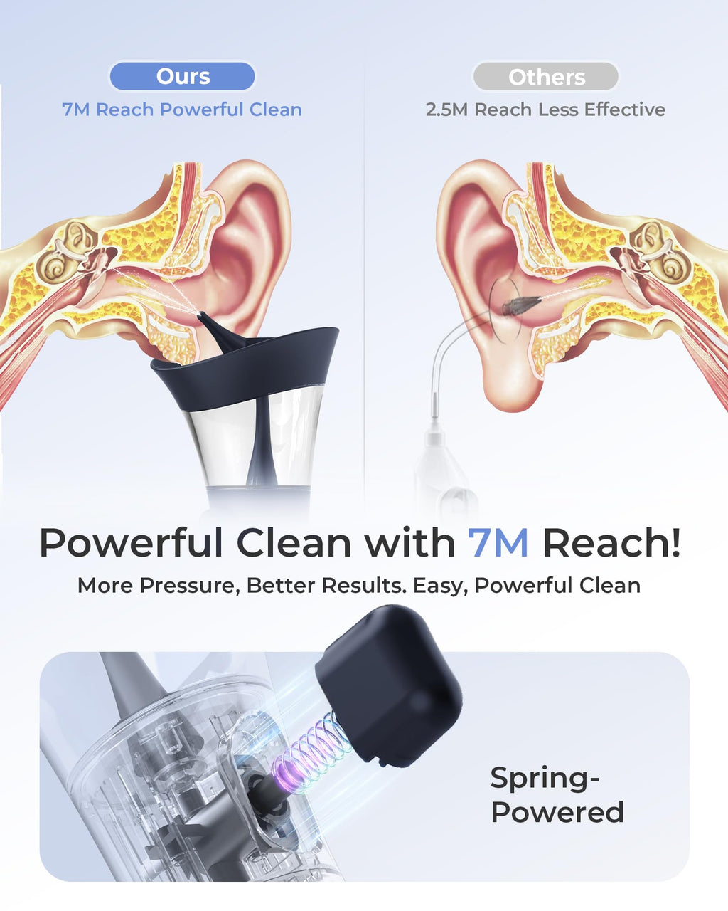 KAUGIC Manual Ear Wax Cleaner – Safe, Comfortable One-Hand Operation (Dark Blue)