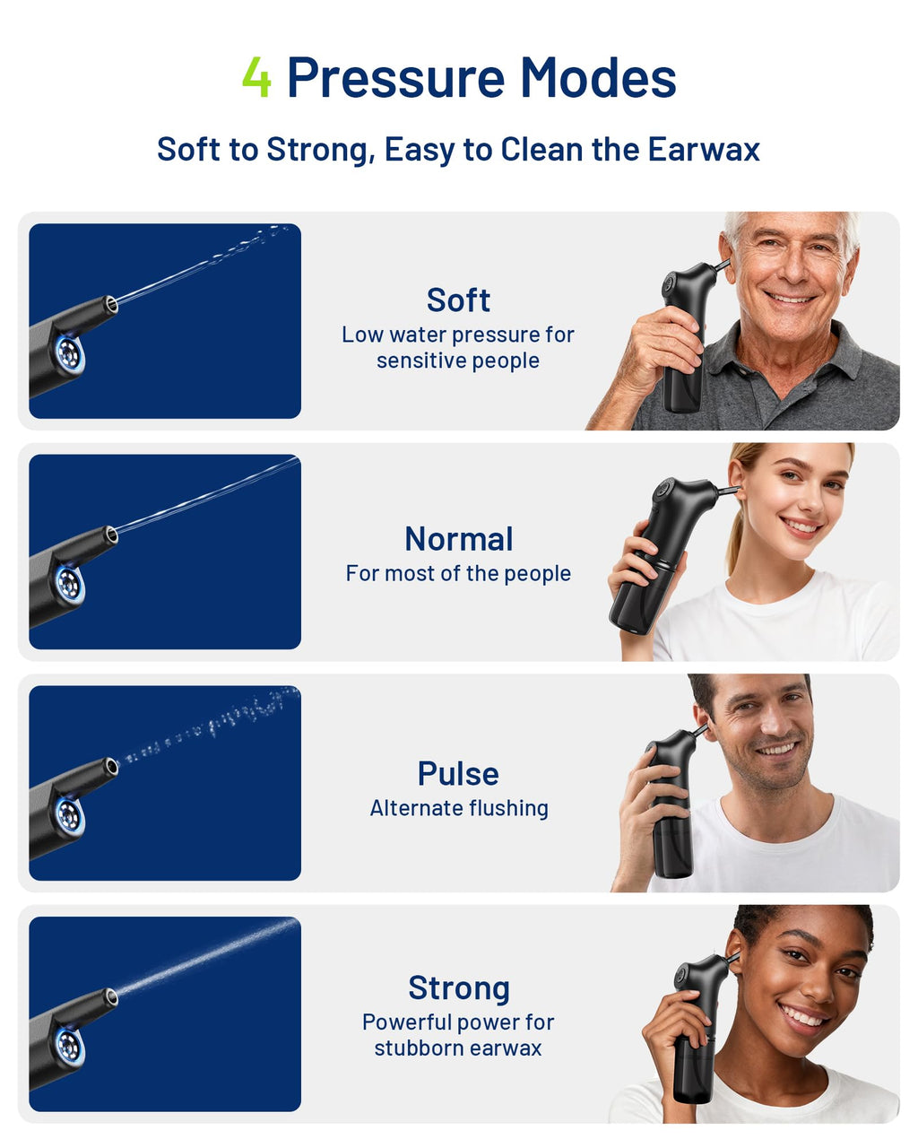 KAUGIC Smart Ear Cleaner with Camera – 1080P Visualization, 4 Modes, 2000mAh, FSA/HSA Eligible