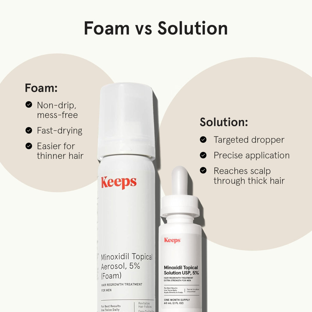 Keeps 5% Minoxidil Foam for Men – 3 Month Supply (3 x 2.11oz), Crown Hair Loss Treatment