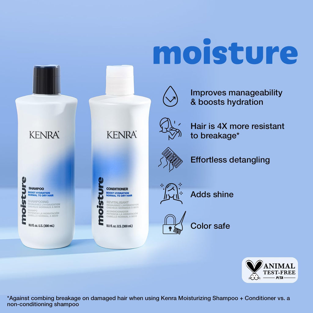 Kenra Moisture Shampoo & Conditioner Set — Hydration, Shine, Color Safe