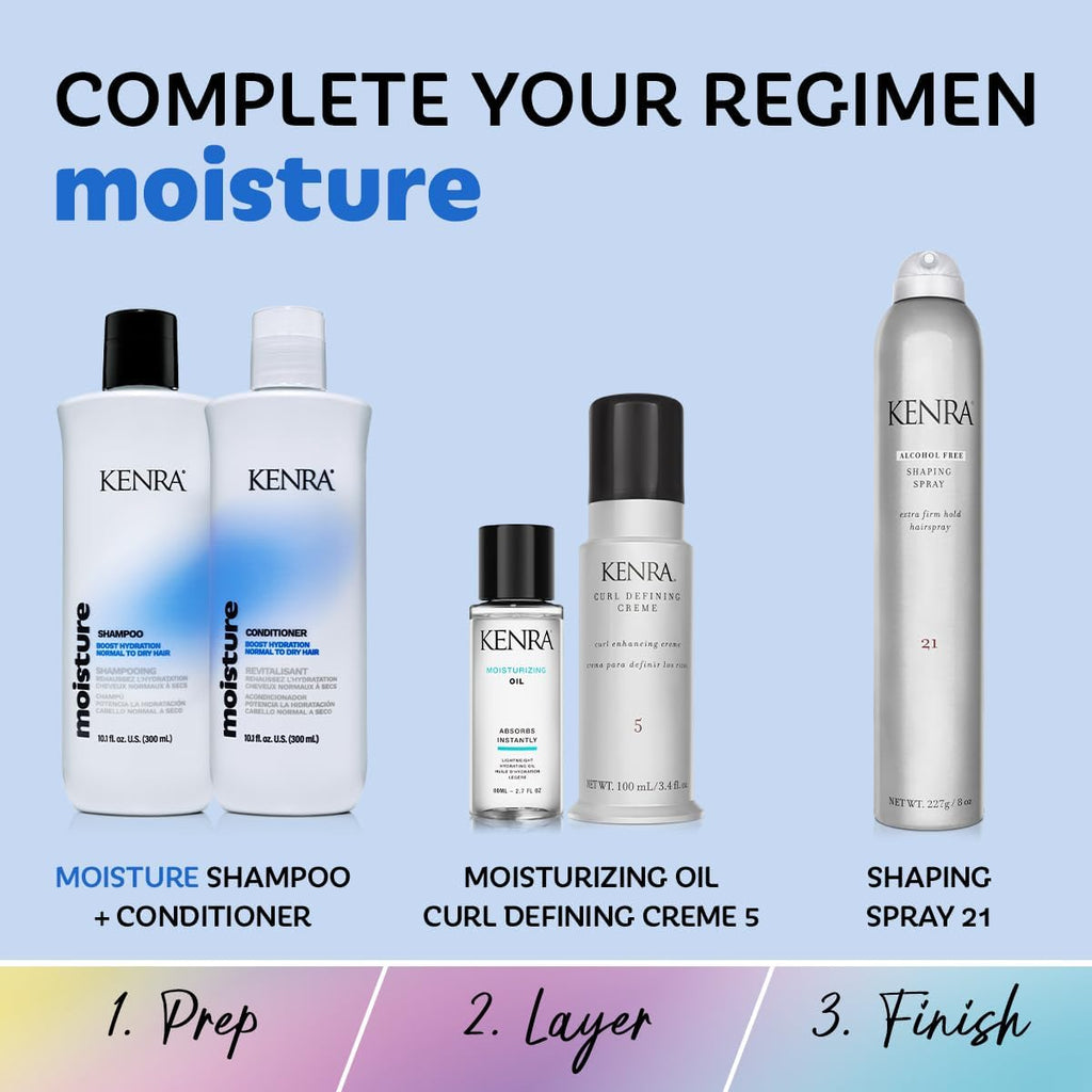Kenra Moisture Shampoo & Conditioner Set — Hydration, Shine, Color Safe