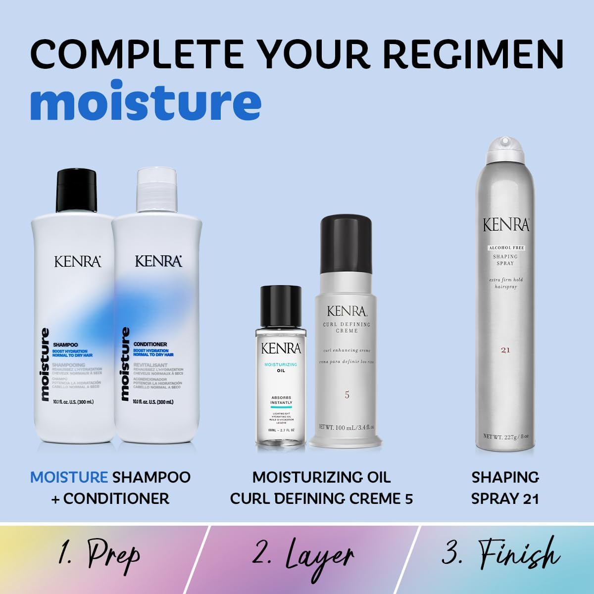 Kenra Moisture Shampoo & Conditioner Set — Hydration, Shine, Color Safe