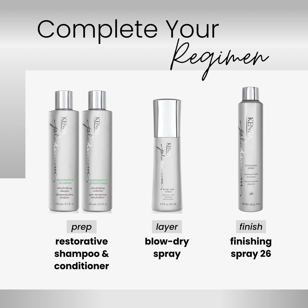 Kenra Platinum Blow-Dry Spray – Fast Dry, Heat Protection & Frizz Control | 2-Pack 6.8 oz