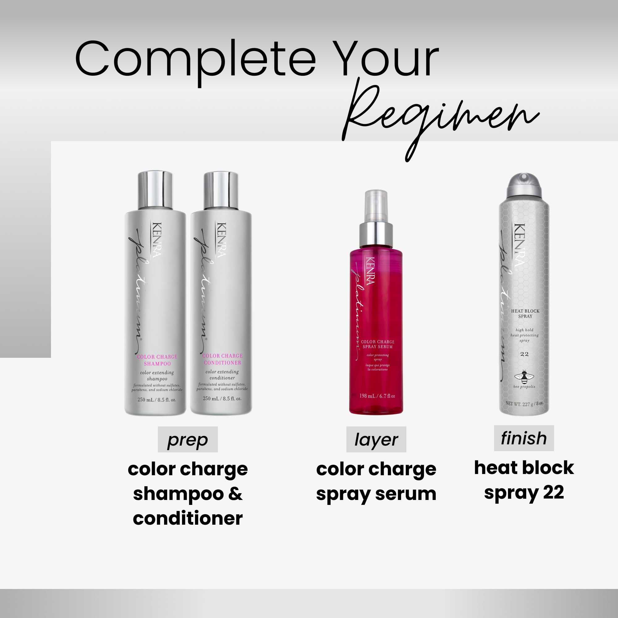 Kenra Platinum Color Charge Spray Serum – Color Protection, 2-Pack