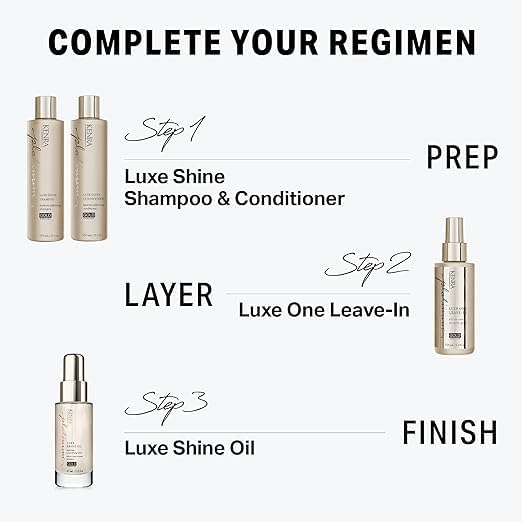 Kenra Platinum Luxe Shine Oil – Gold-Enriched Nourishing Elixir for Shine, Manageability, and Thermal Protection (2 x 1.5 oz)