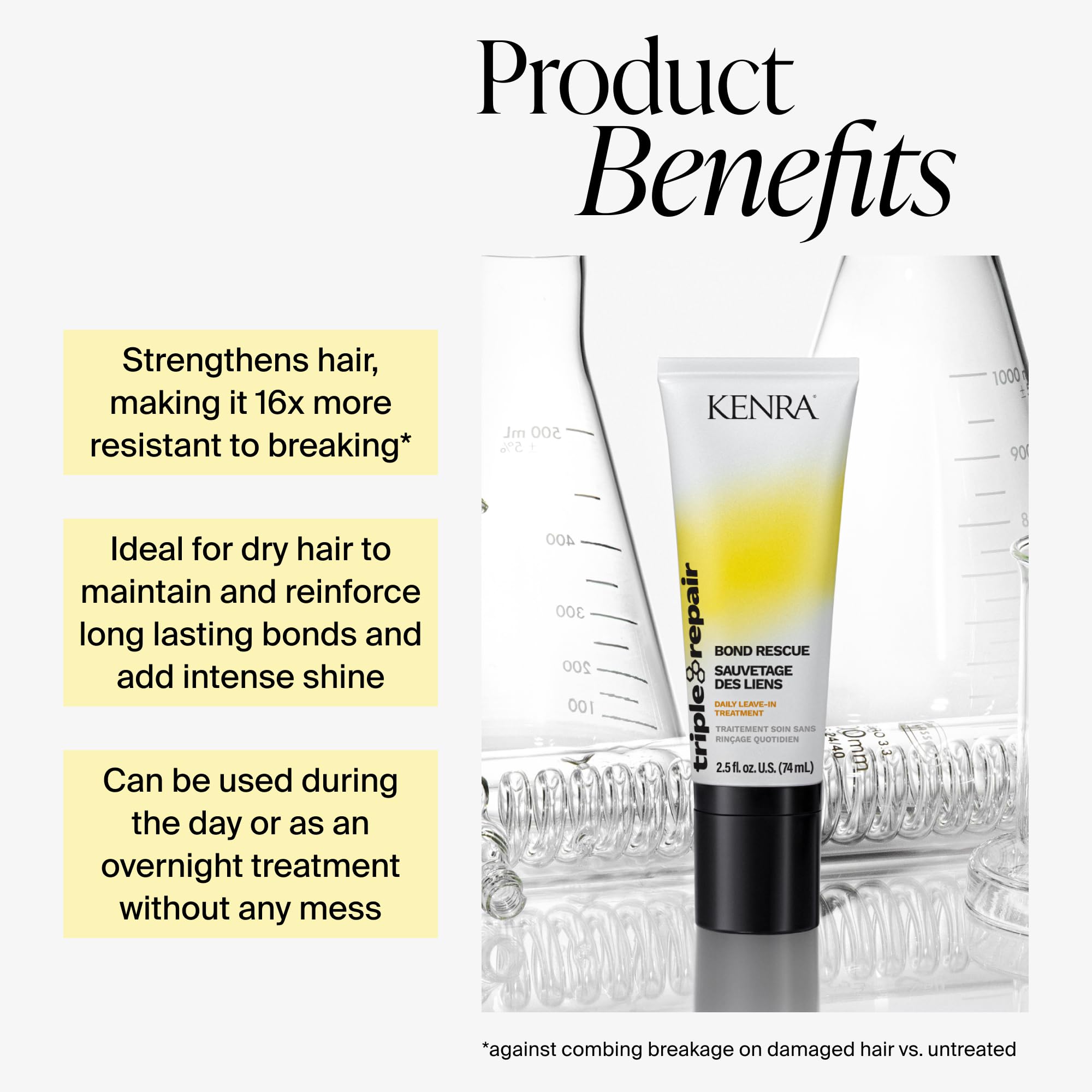 Kenra Professional Triple Repair Bond Rescue | Daily Leave-In Treatment, 2.5 oz | 2-Pack