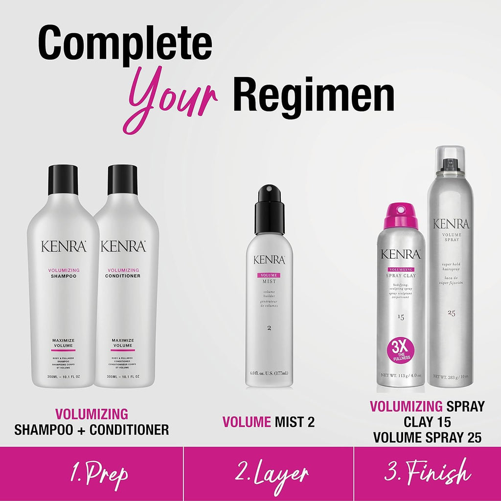 Kenra Volume Mist 2 – Buildable Volume Spray with Flexible Hold & Thermal Protection | 2-Pack, 6 oz